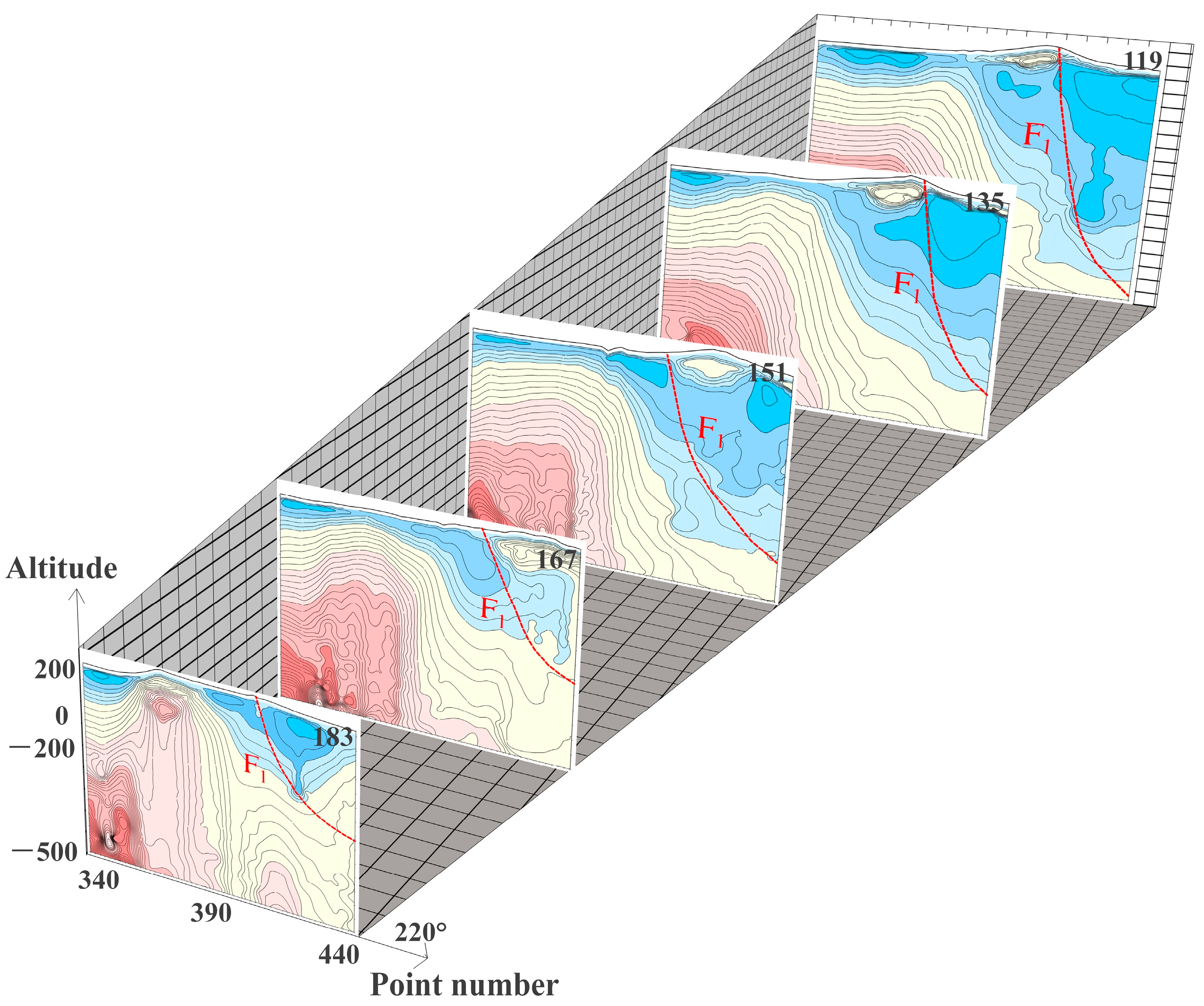 Minerals 13 00912 g009