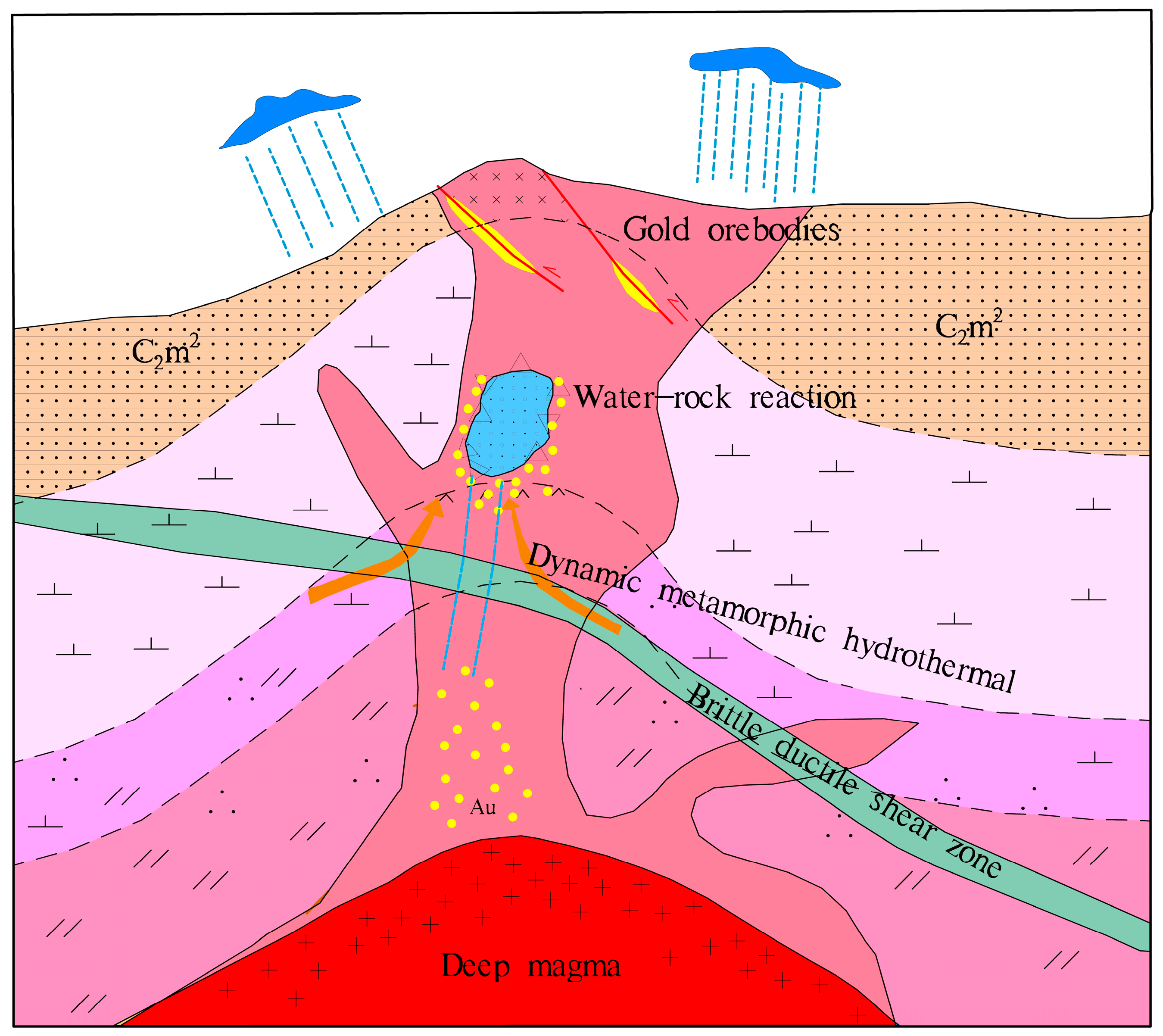 Minerals 13 00912 g011
