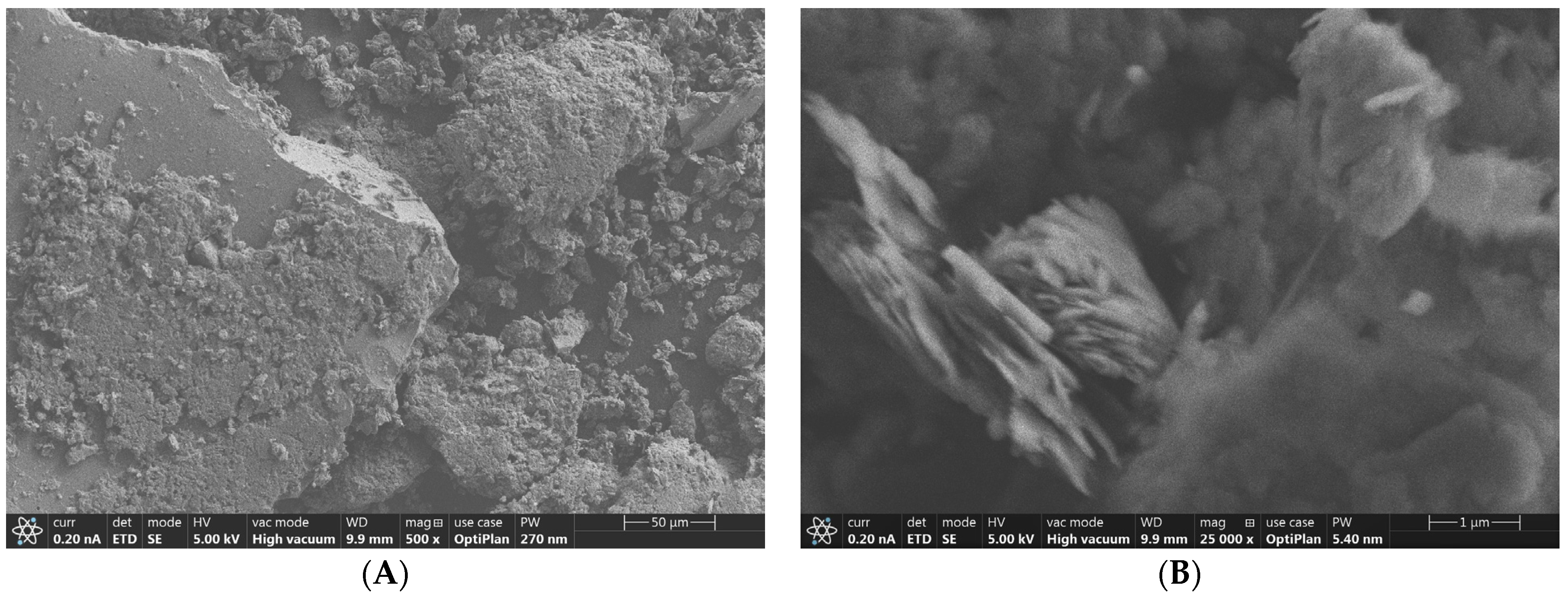 Minerals 13 00915 g007a Minerals 13 00915 g007a