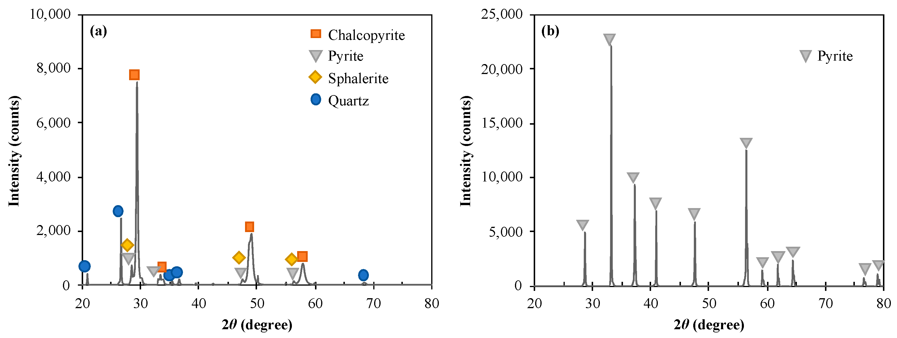 Minerals 13 00916 g001