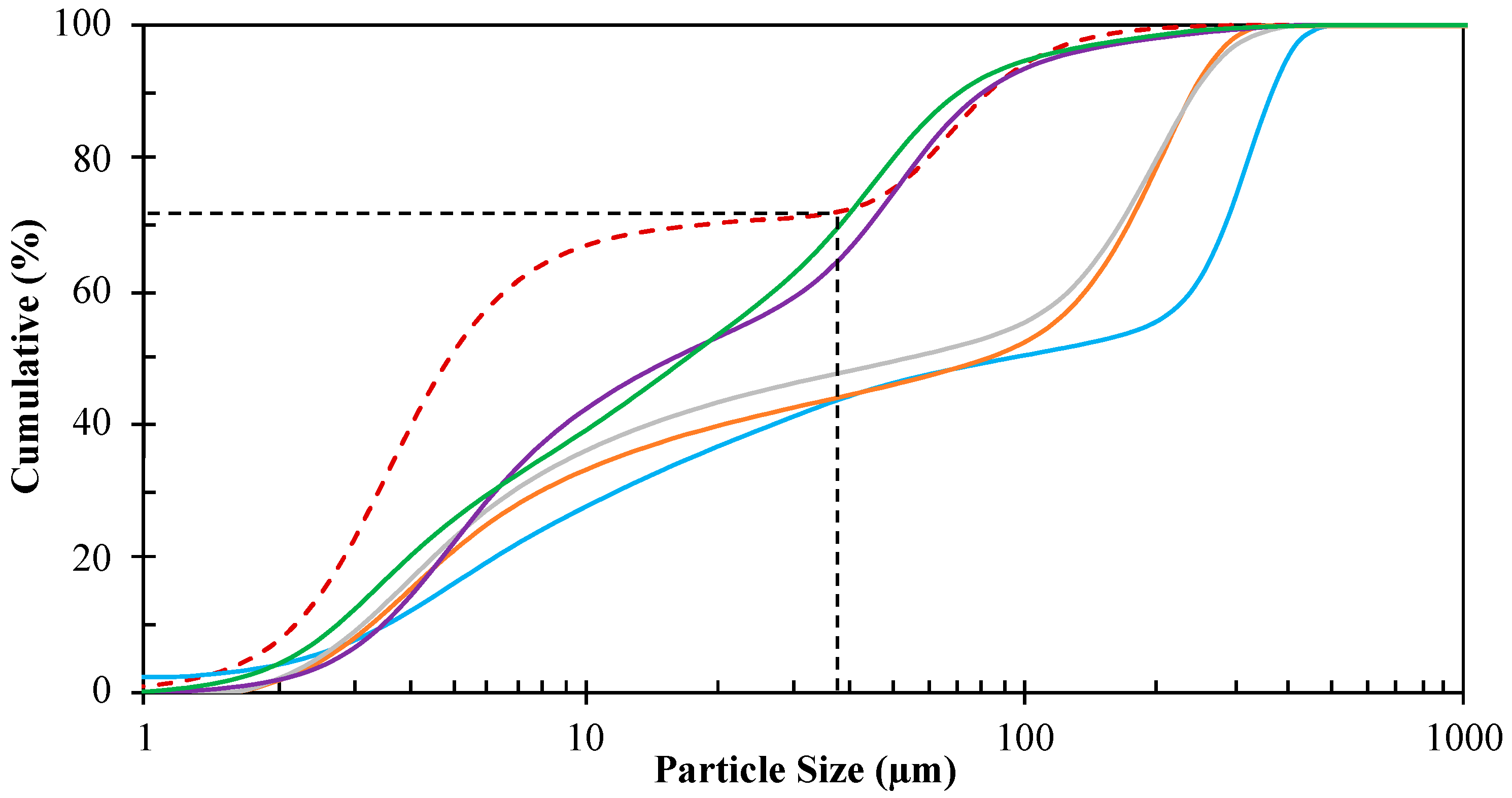 Minerals 13 00916 g007