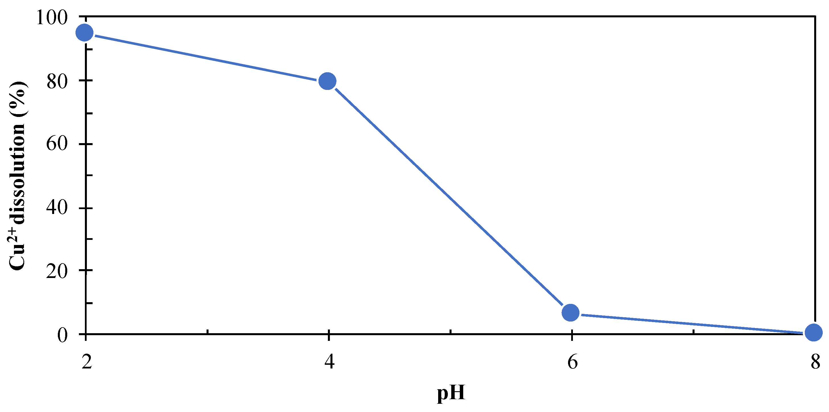 Minerals 13 00916 g009