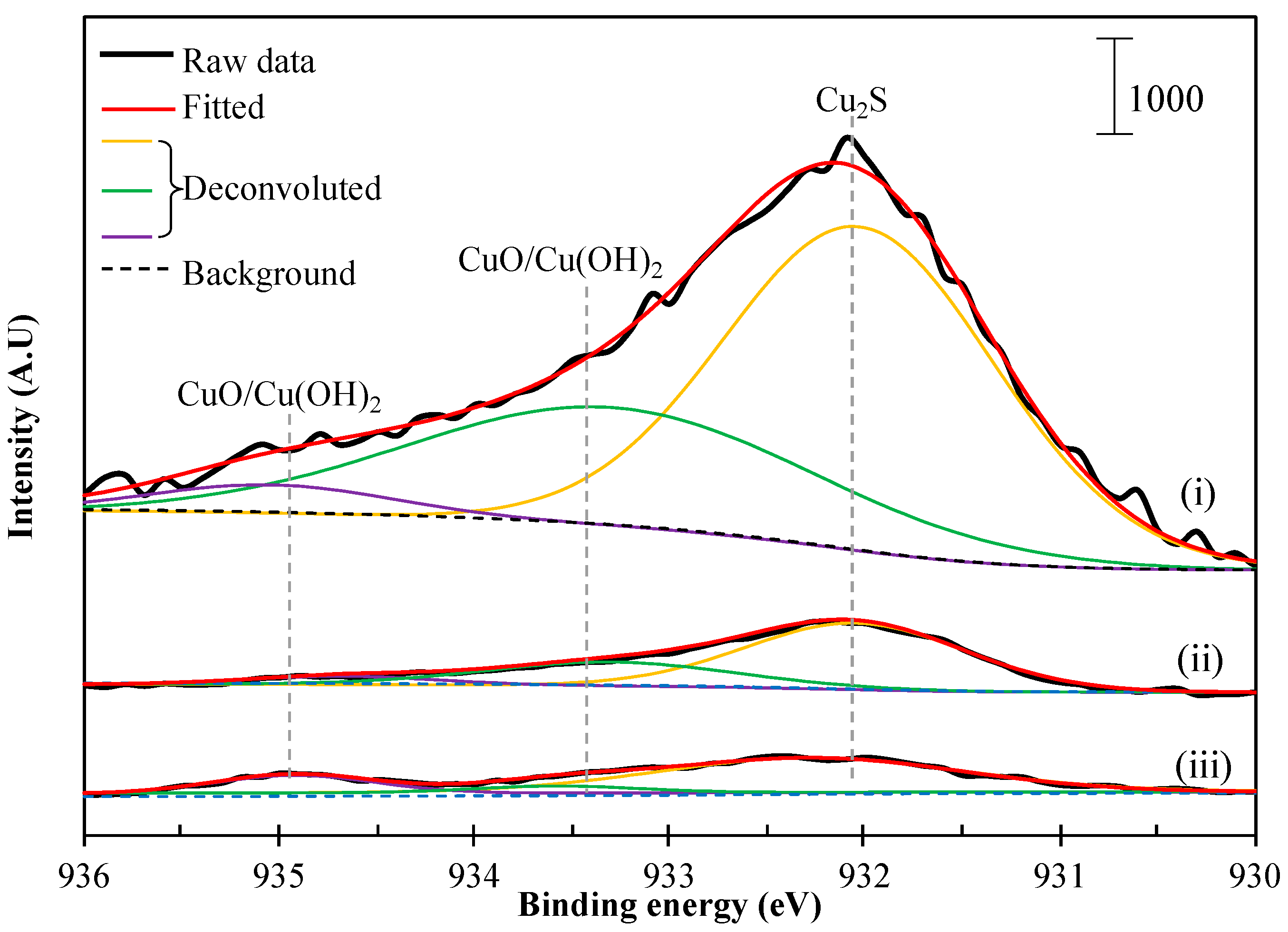 Minerals 13 00916 g010
