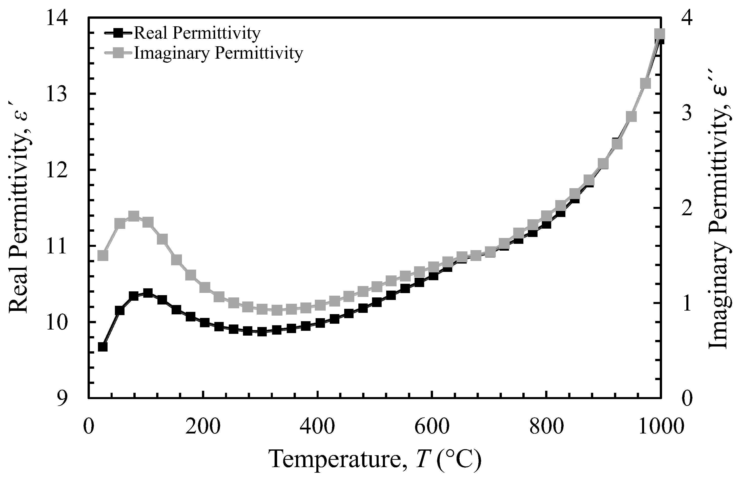 Minerals 13 00924 g002
