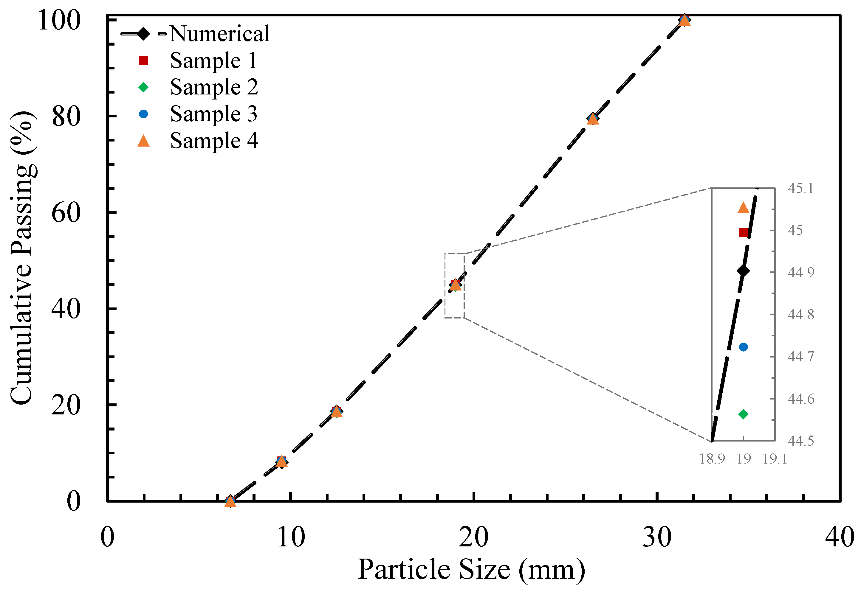 Minerals 13 00924 g008