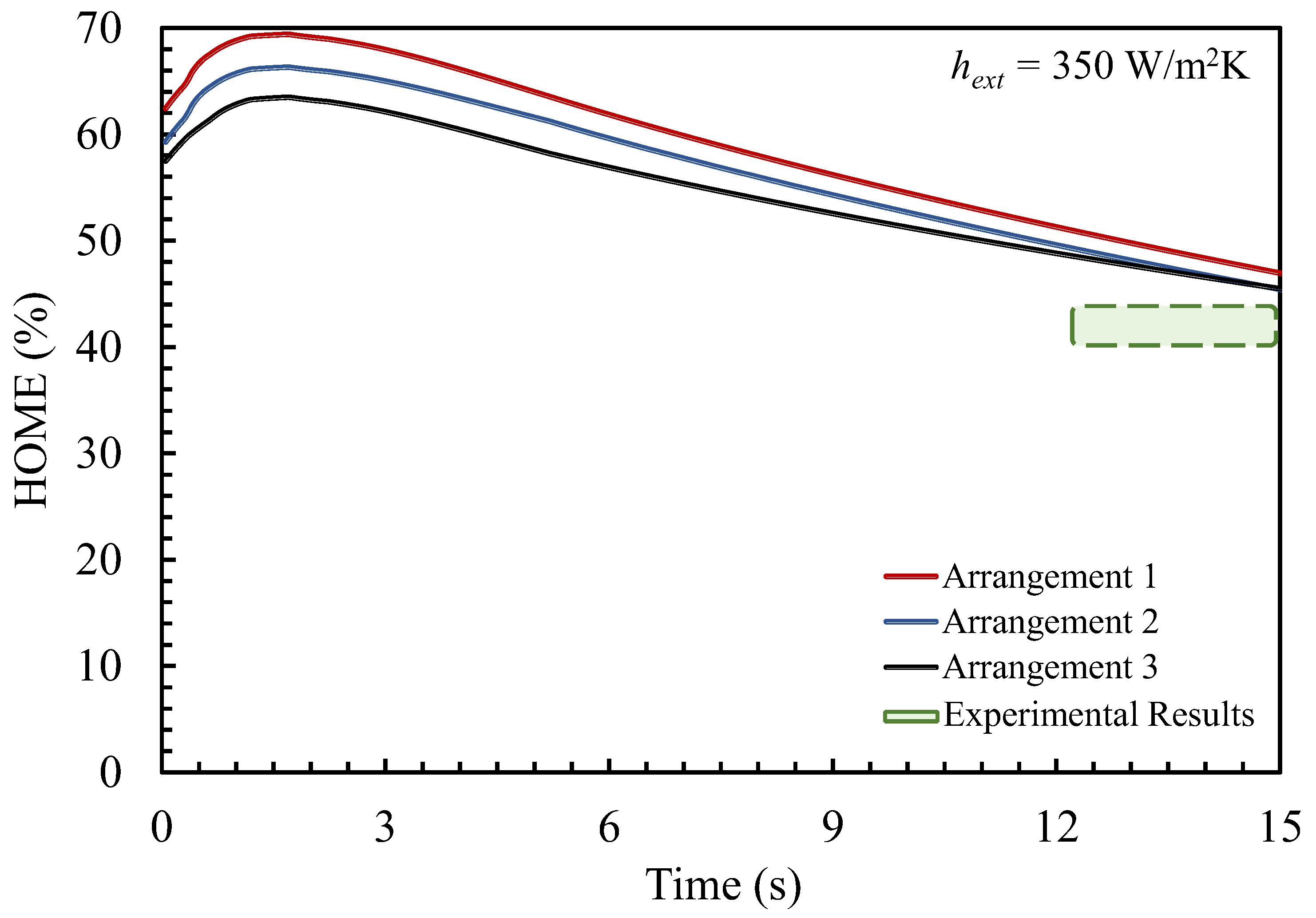 Minerals 13 00924 g010