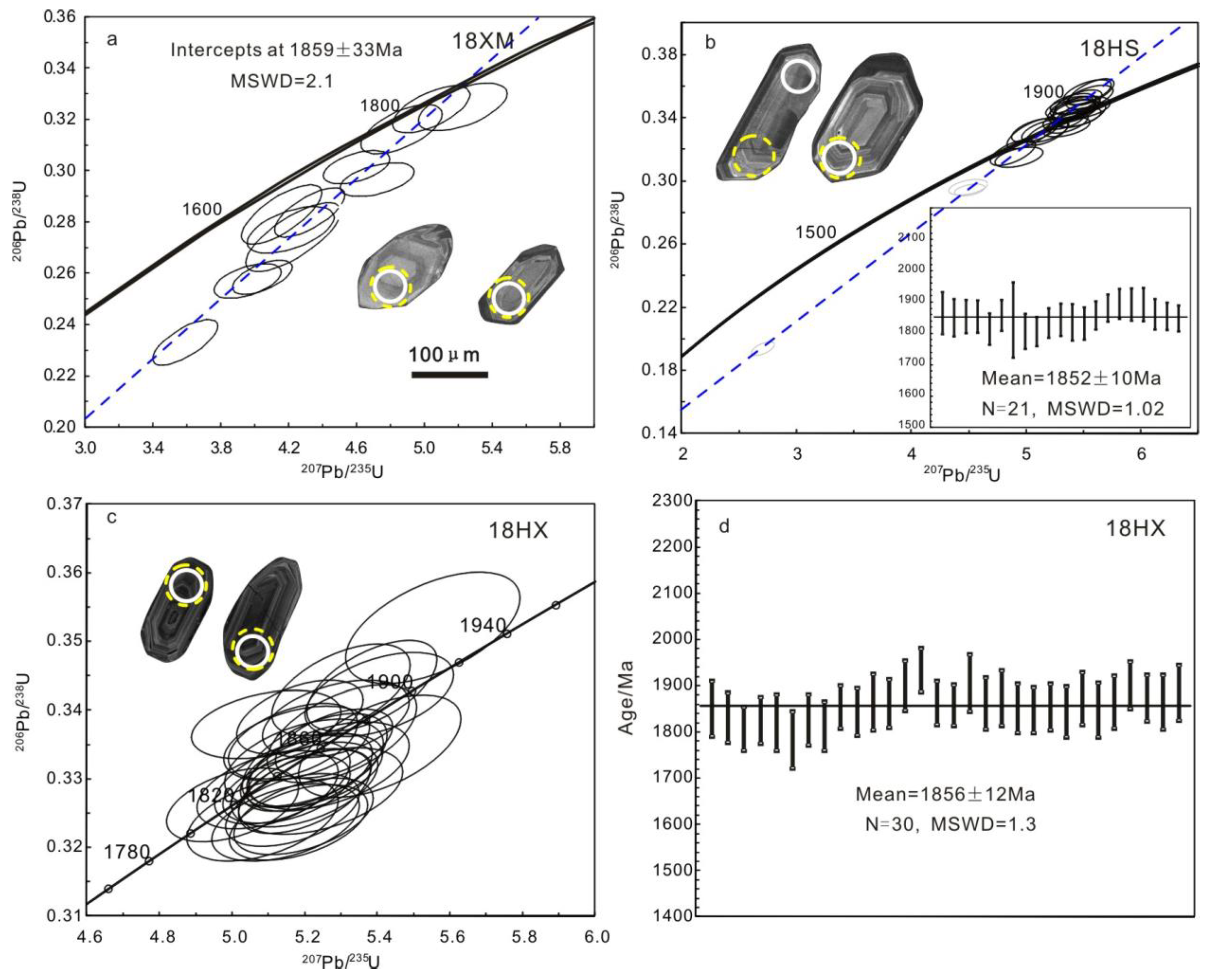 Minerals 13 00928 g006 Minerals 13 00928 g006
