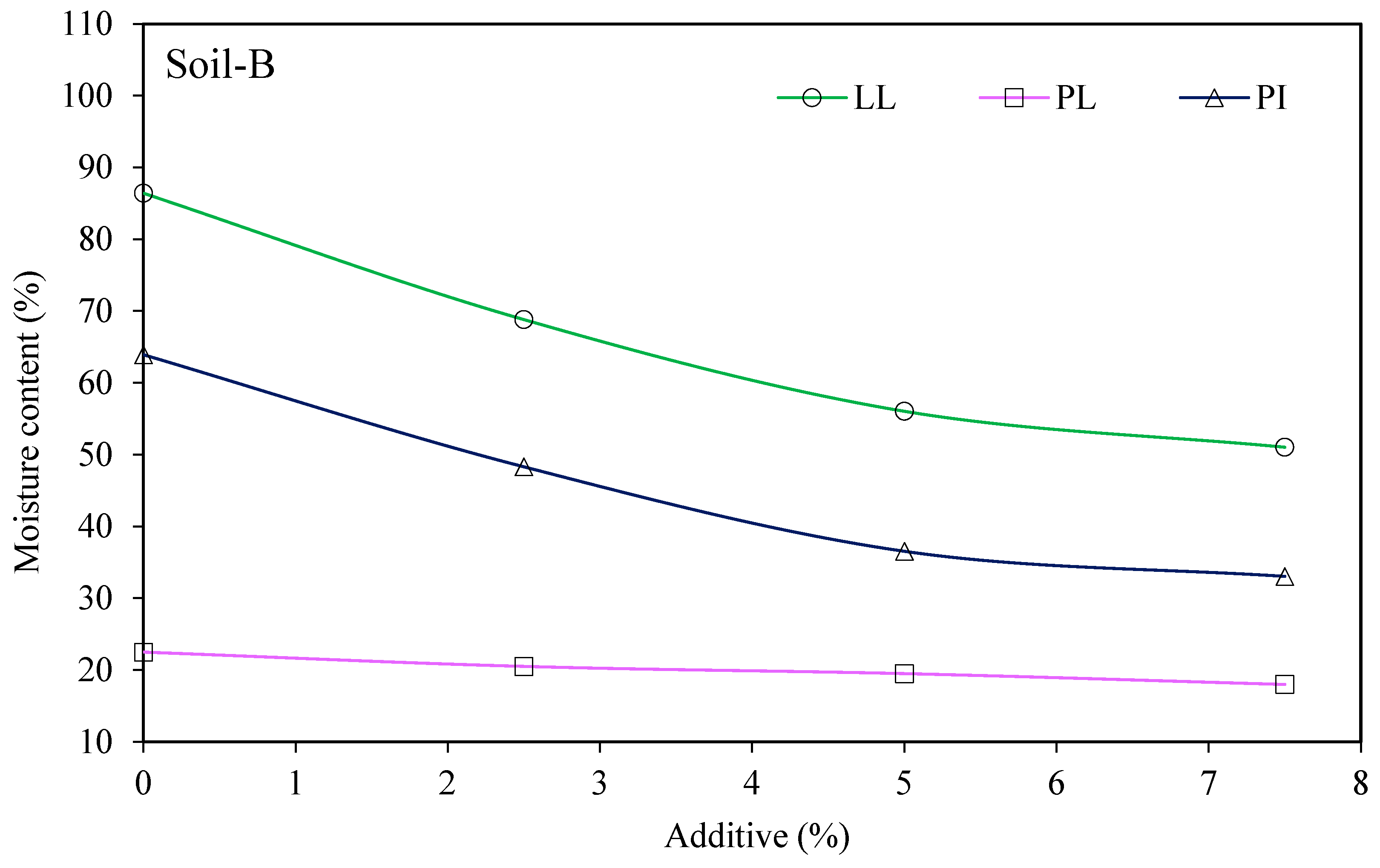 Minerals 13 00933 g005 Minerals 13 00933 g005