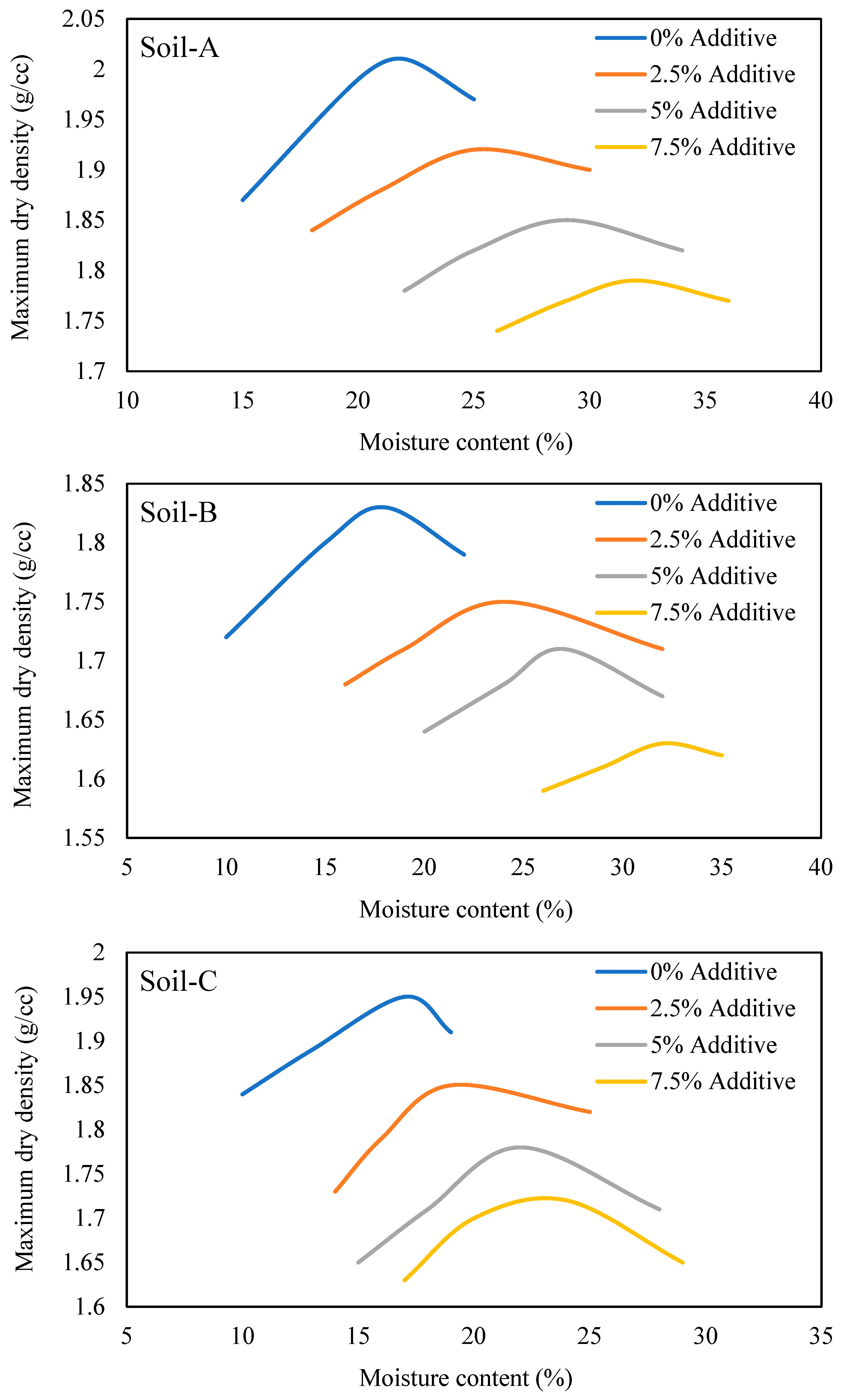Minerals 13 00933 g006 Minerals 13 00933 g006