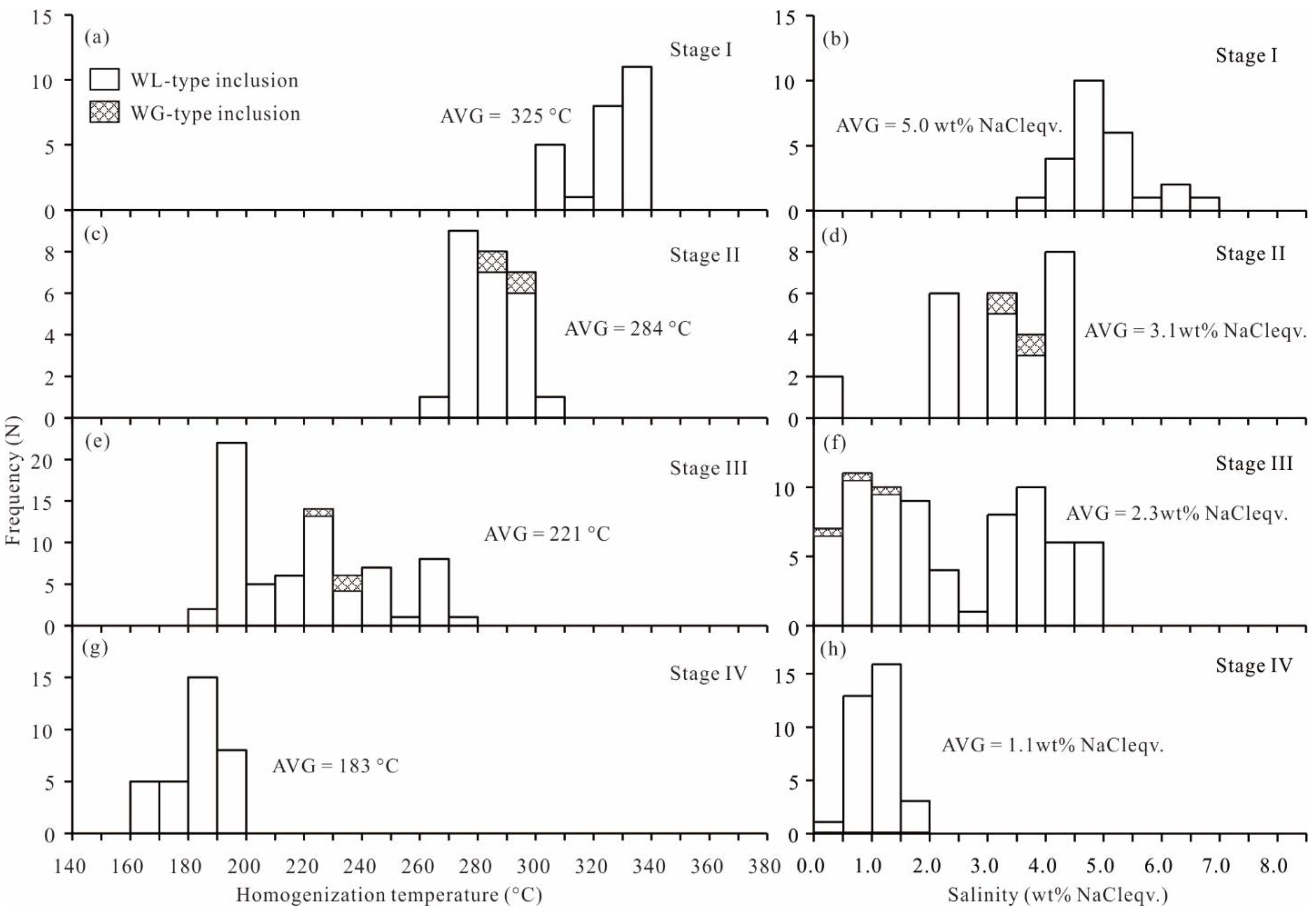 Minerals 13 00939 g010 Minerals 13 00939 g010