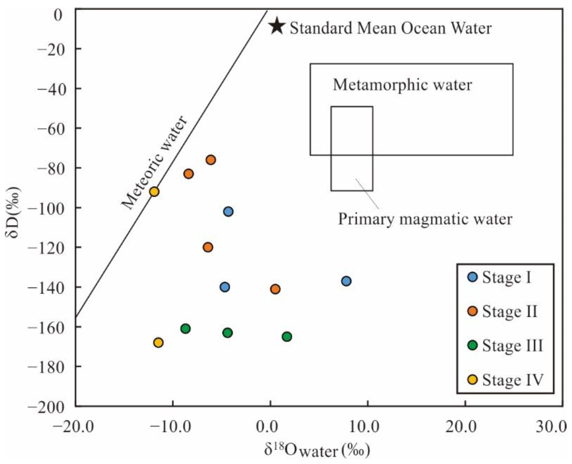 Minerals 13 00939 g012 Minerals 13 00939 g012