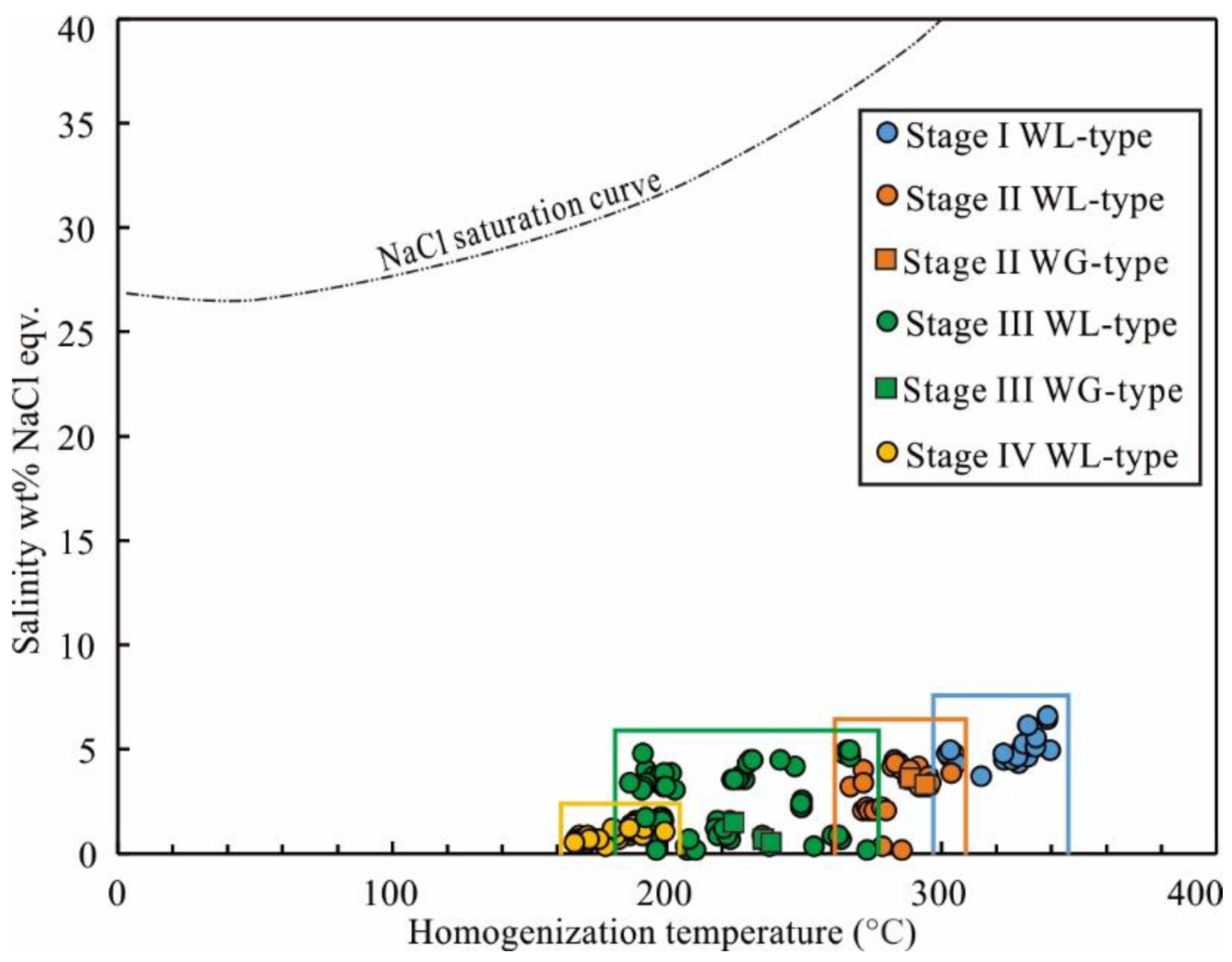 Minerals 13 00939 g016 Minerals 13 00939 g016