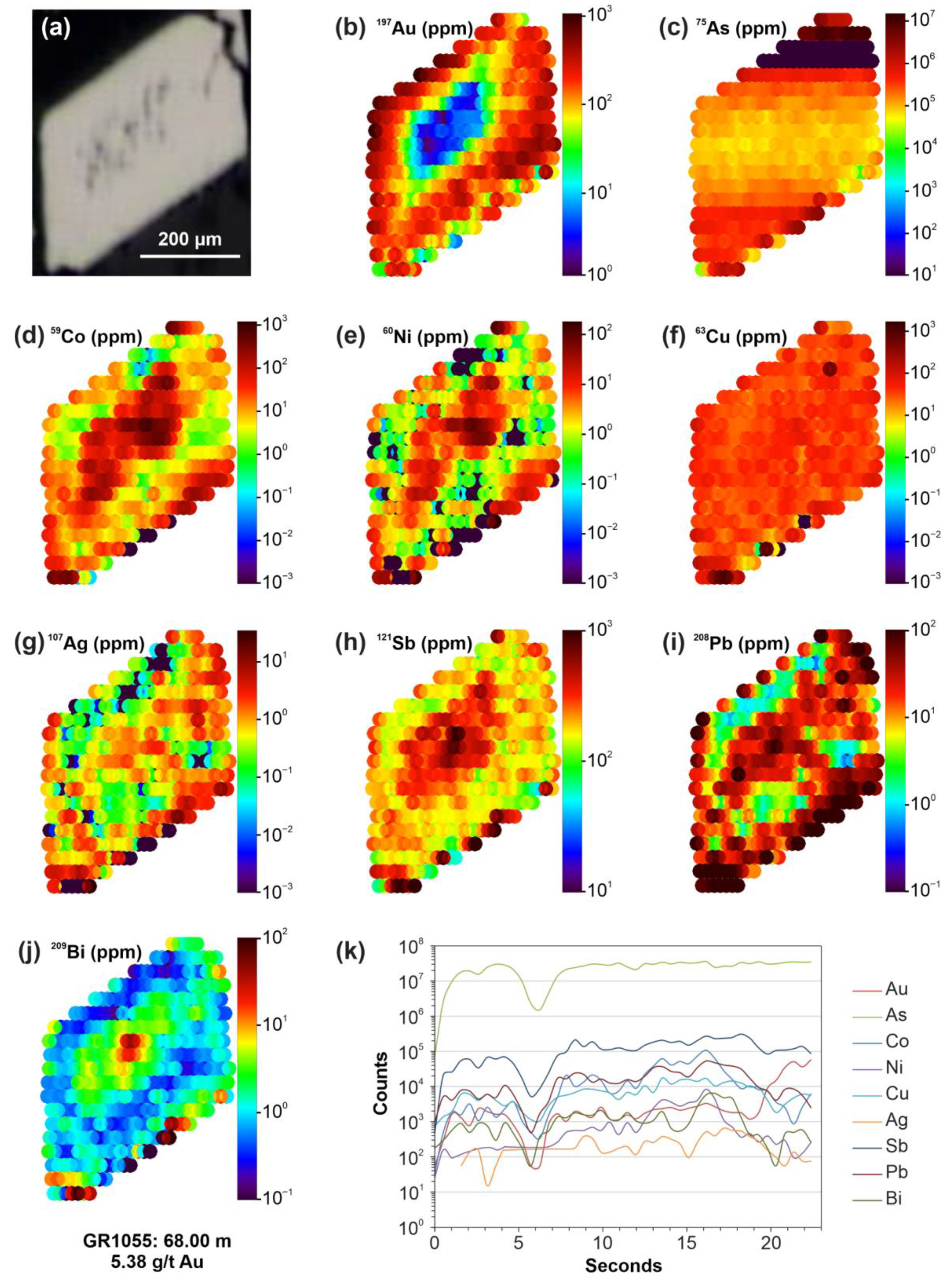 Minerals 13 00954 g0a1 Minerals 13 00954 g0a1