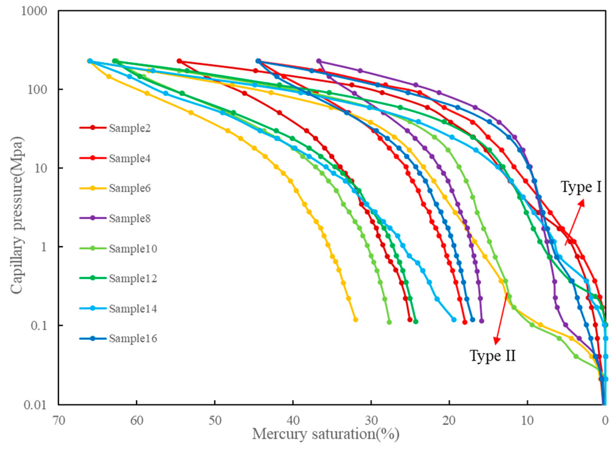 Minerals 13 00958 g007