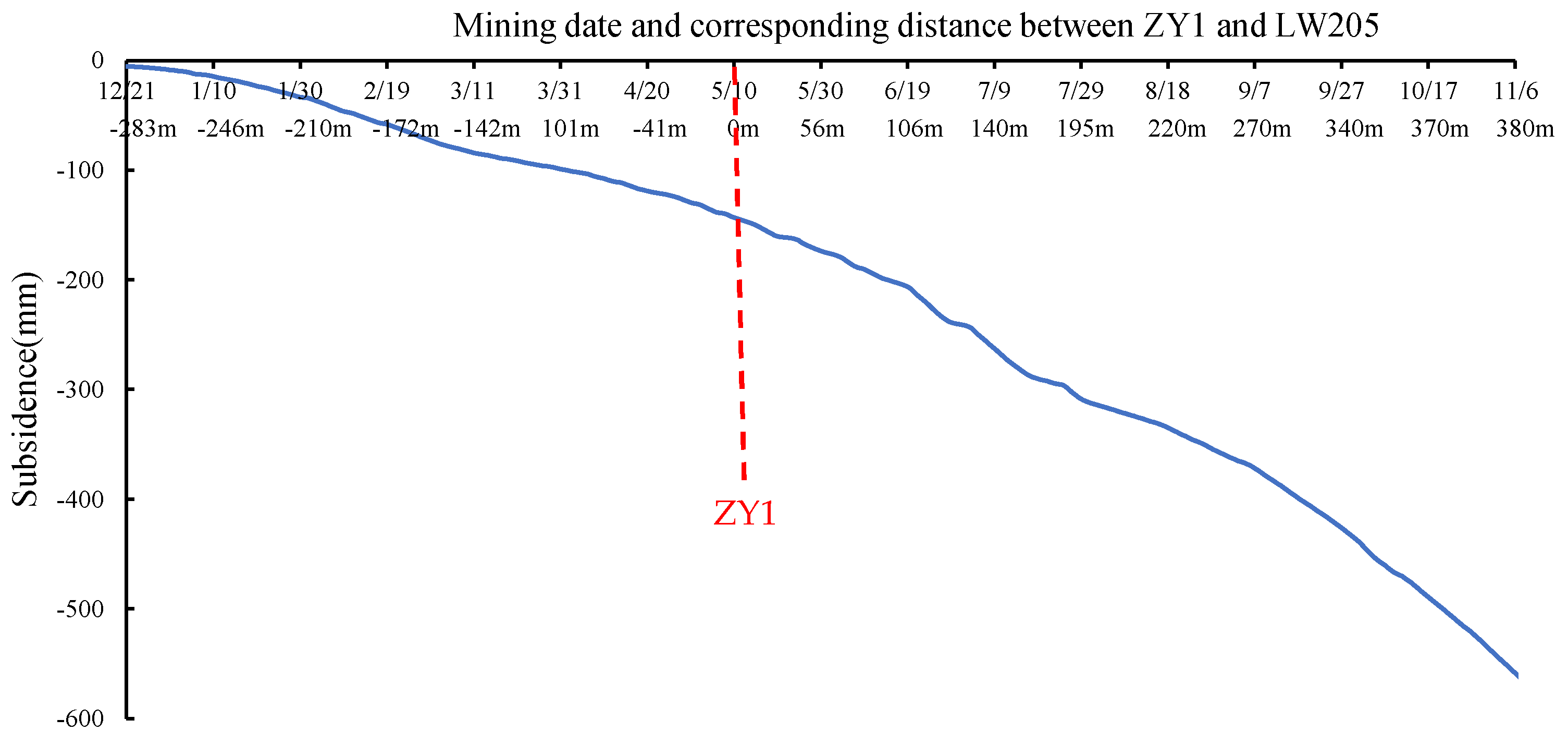 Minerals 13 00983 g005 Minerals 13 00983 g005