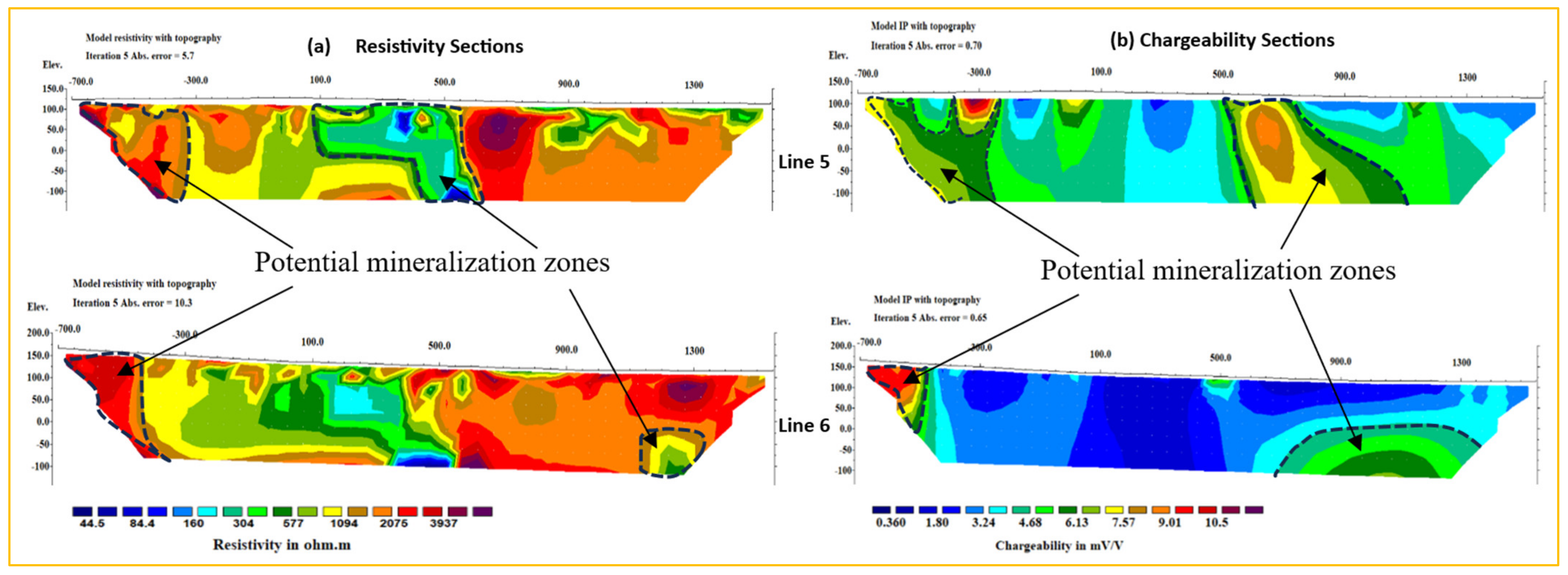 Minerals 13 00986 g004 Minerals 13 00986 g004