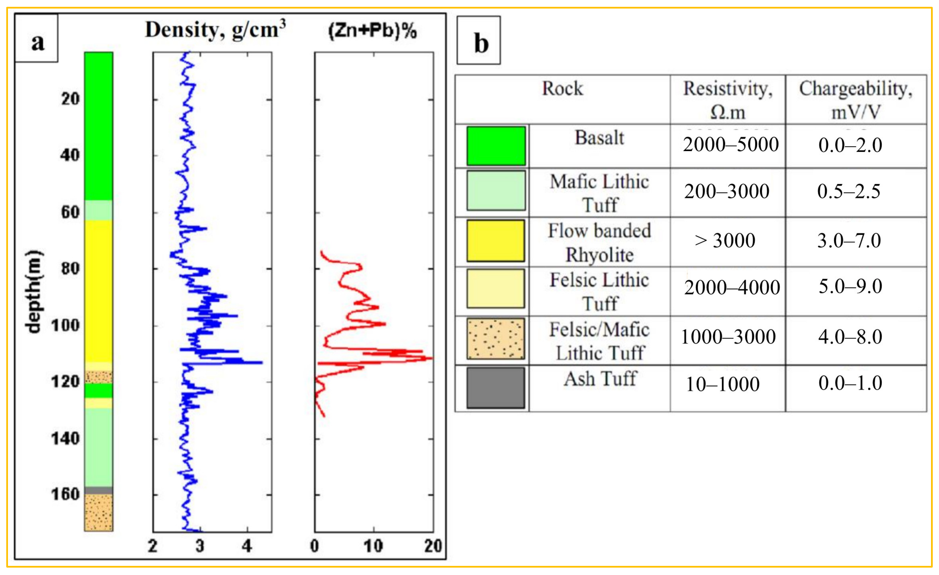 Minerals 13 00986 g005 Minerals 13 00986 g005
