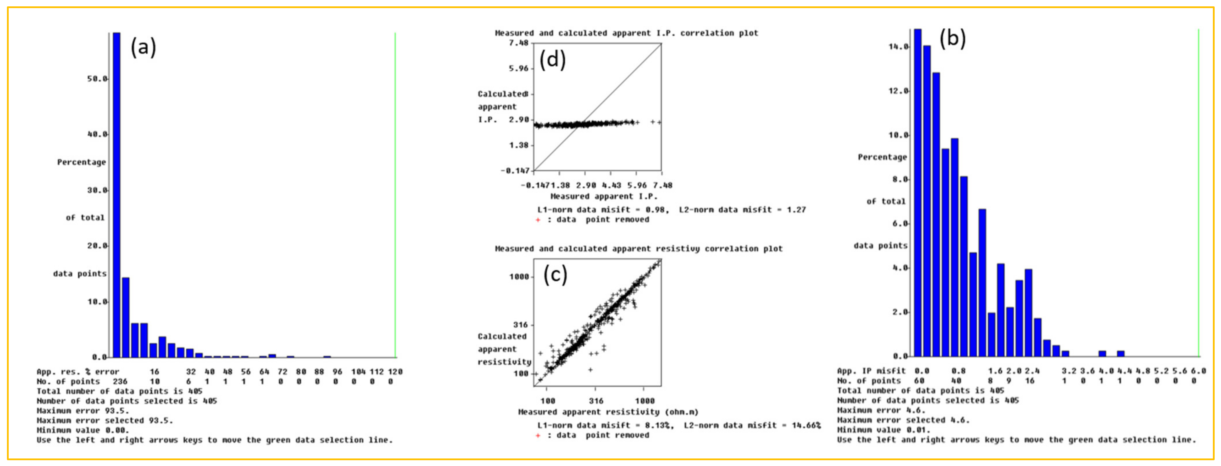 Minerals 13 00986 g0a1 Minerals 13 00986 g0a1