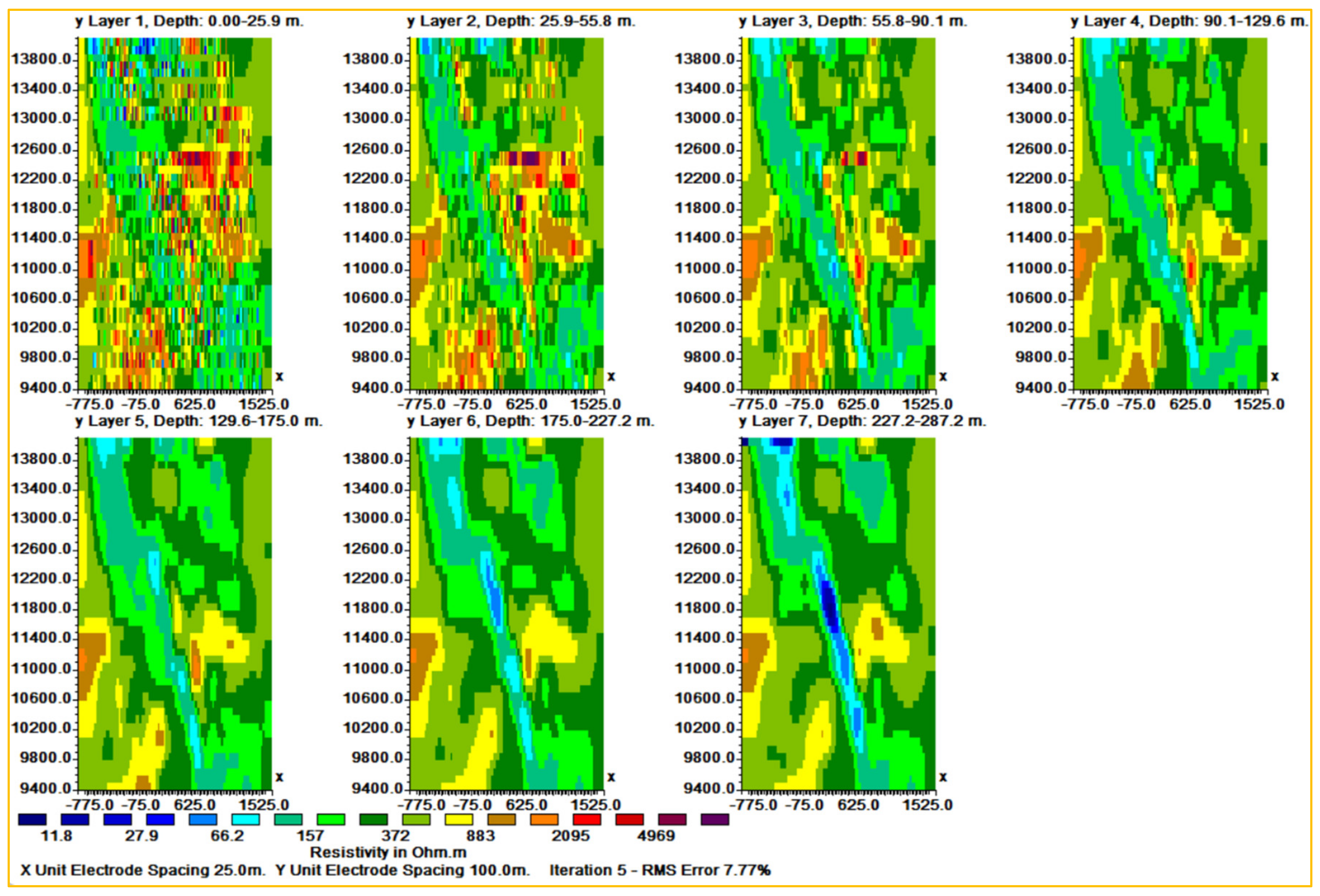 Minerals 13 00986 g0a5 Minerals 13 00986 g0a5