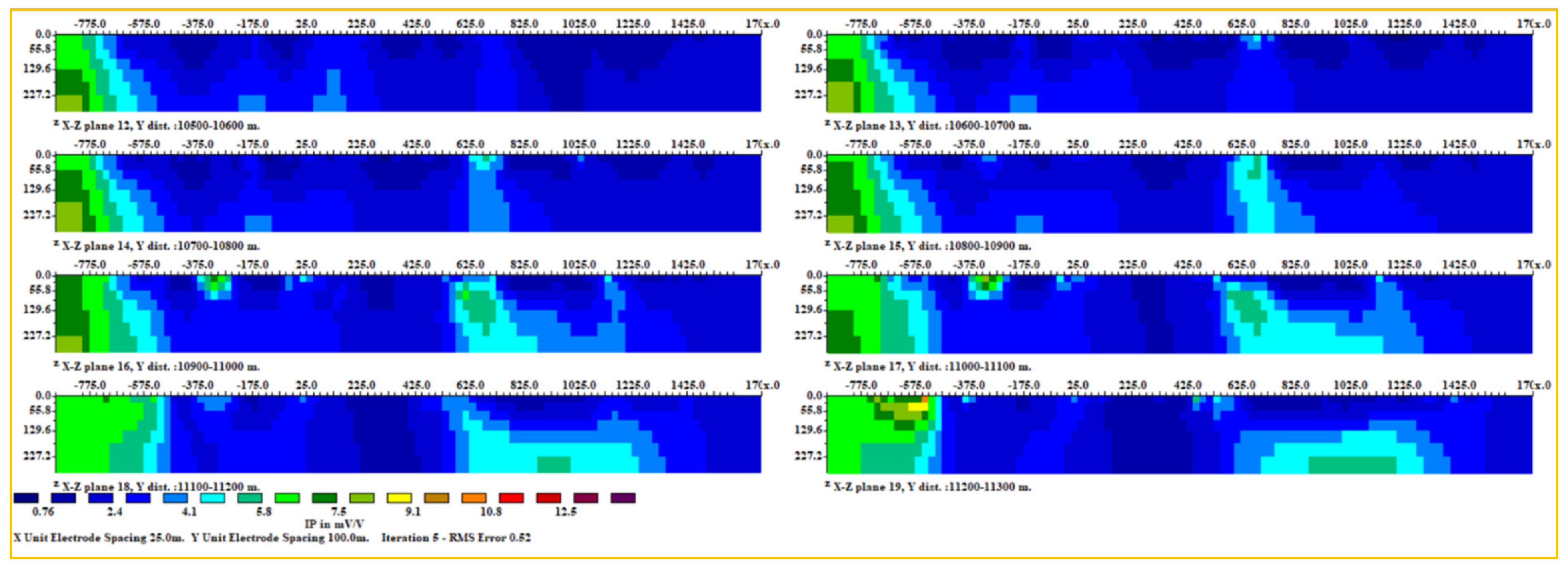 Minerals 13 00986 g0a8 Minerals 13 00986 g0a8
