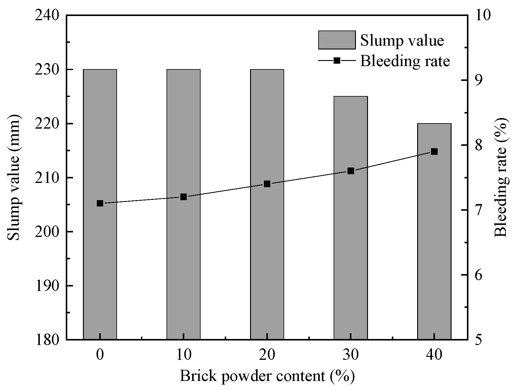 Minerals 13 00987 g004