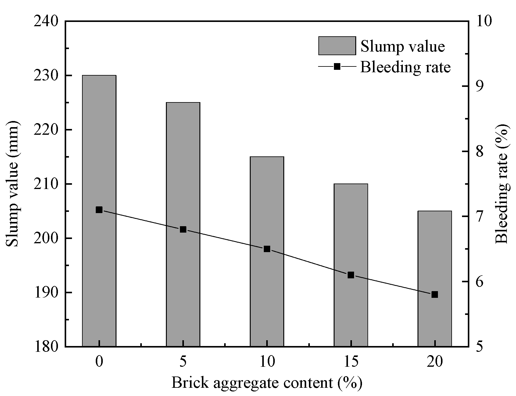 Minerals 13 00987 g005