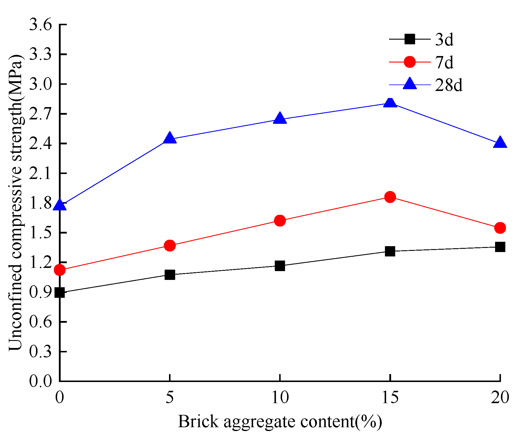 Minerals 13 00987 g007