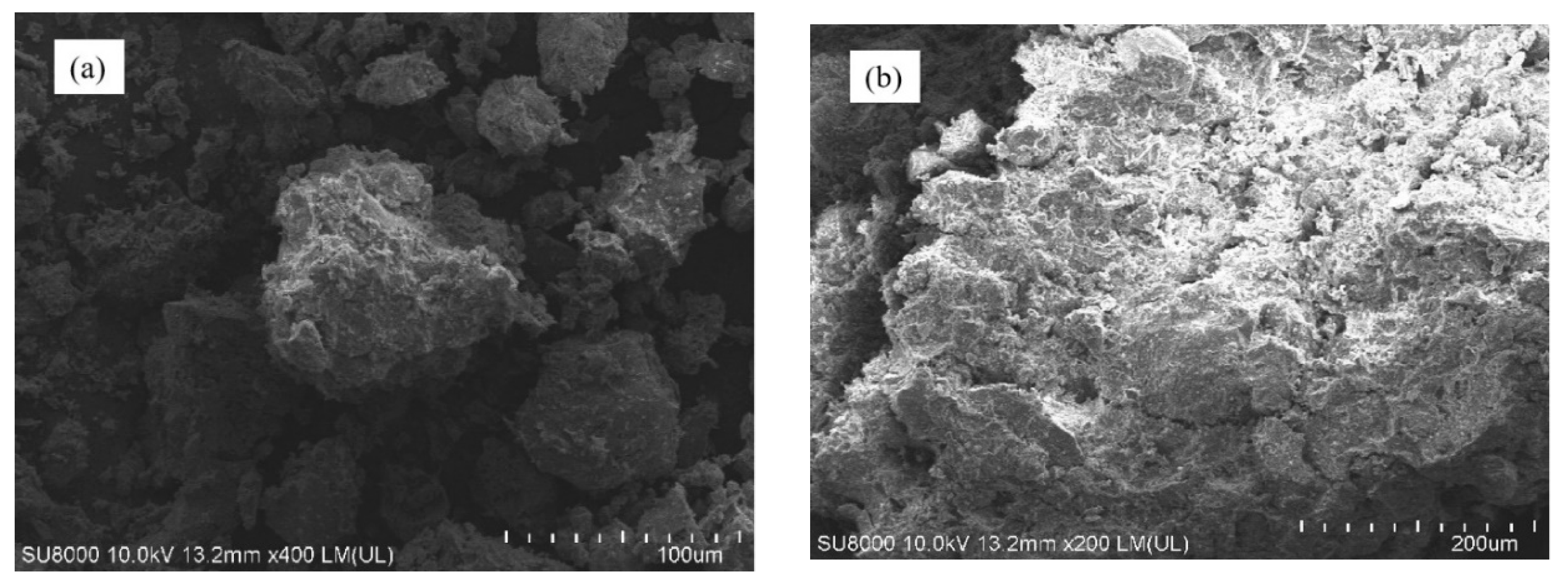 Minerals 13 00987 g011a