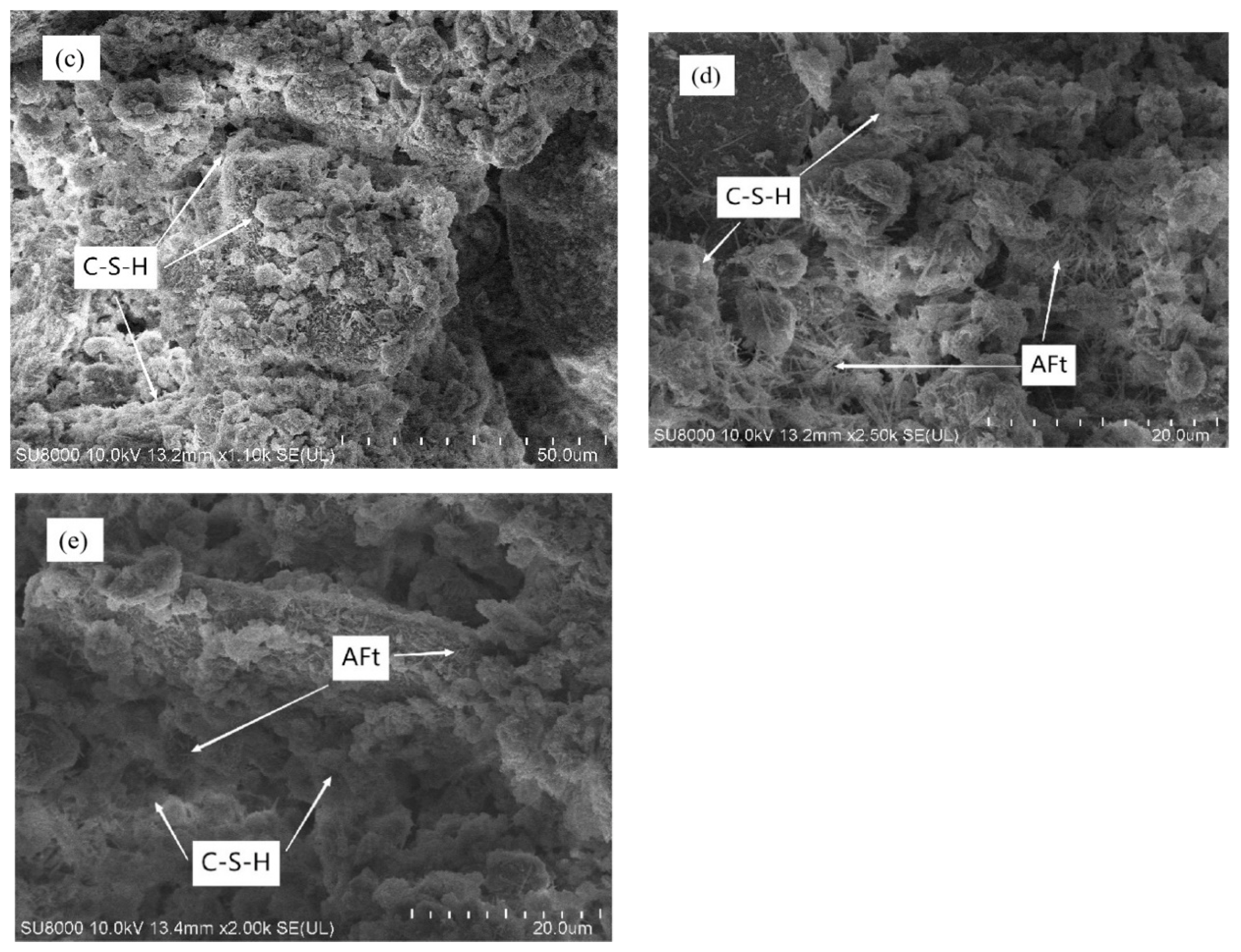 Minerals 13 00987 g011b