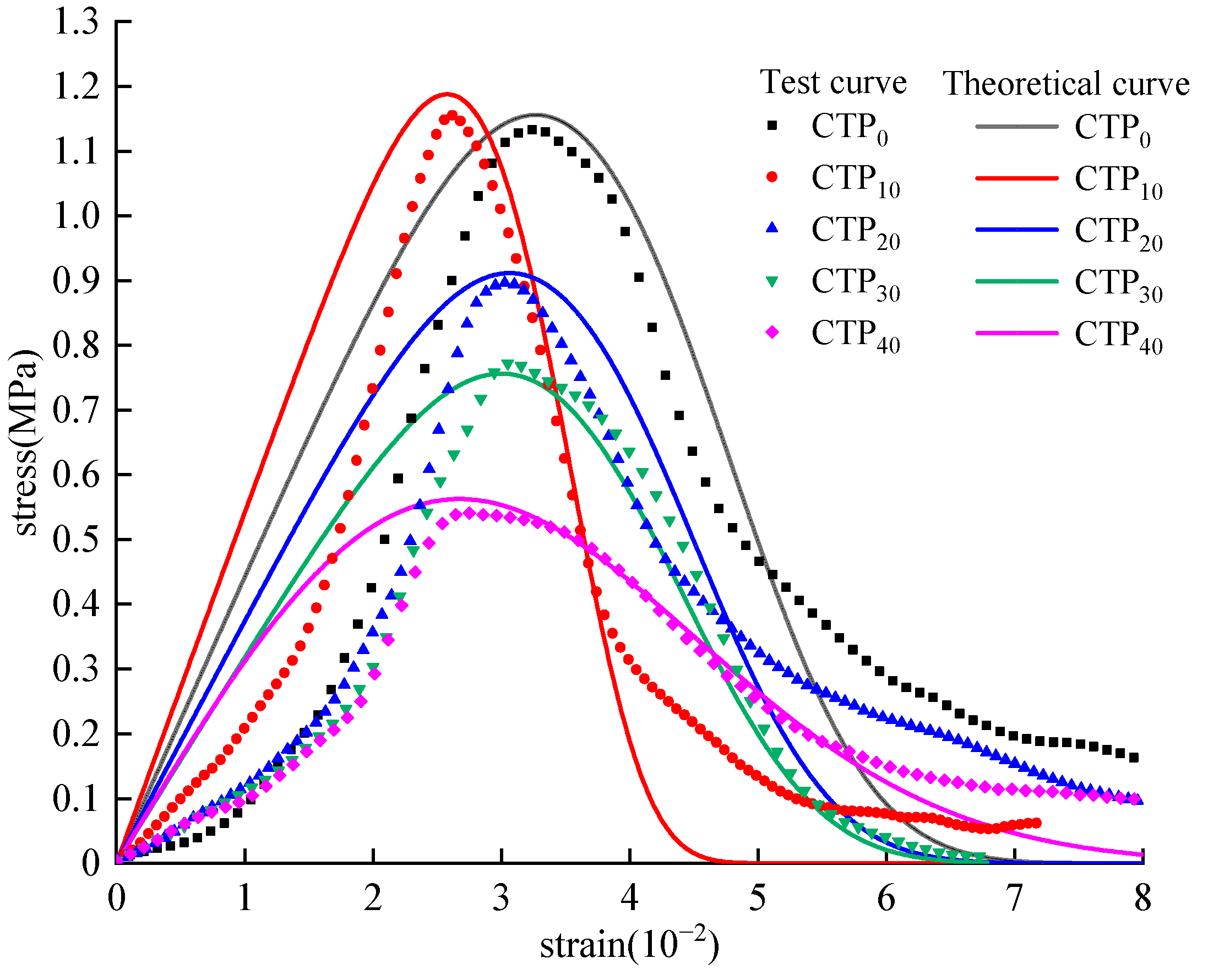 Minerals 13 00987 g013