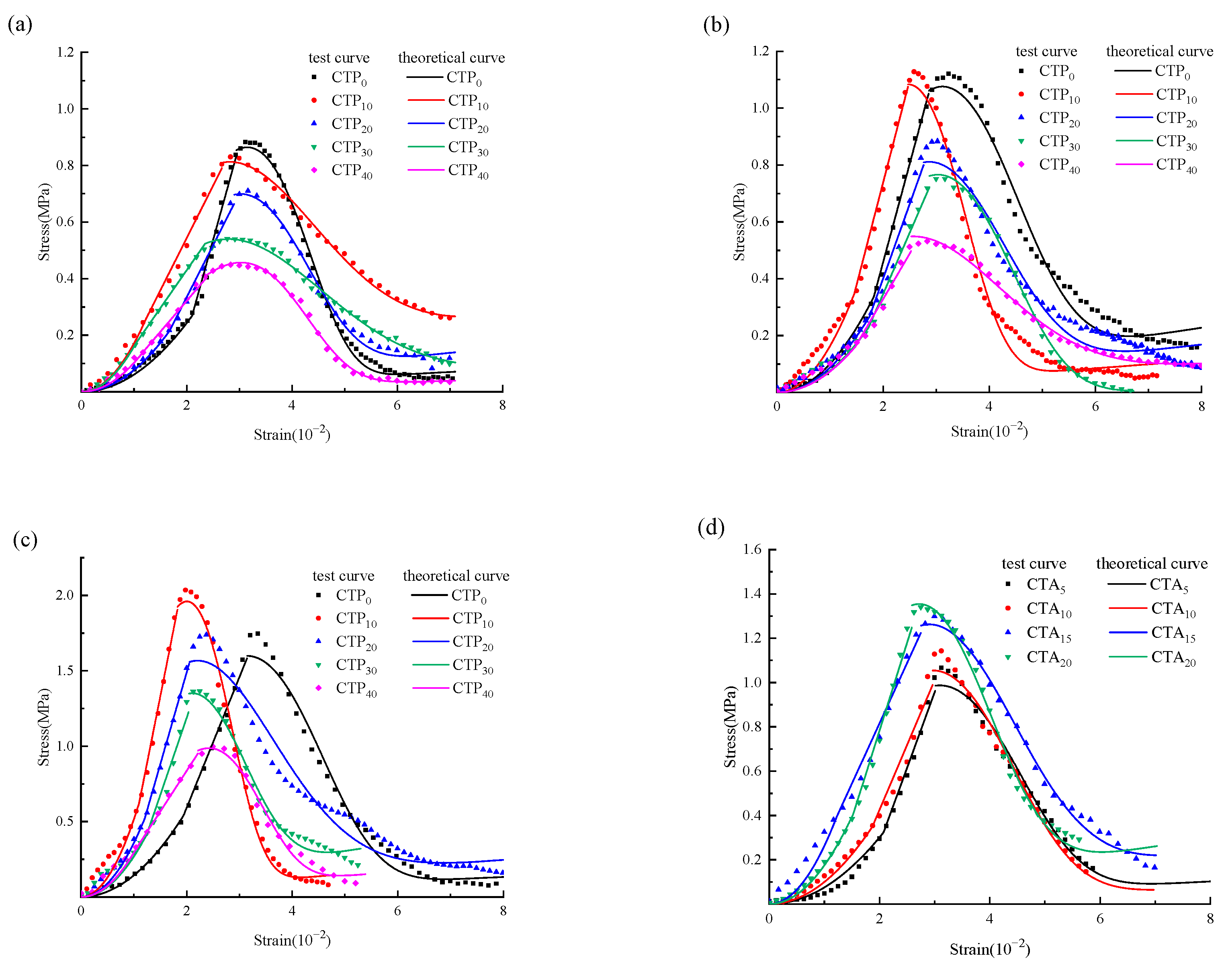 Minerals 13 00987 g014a
