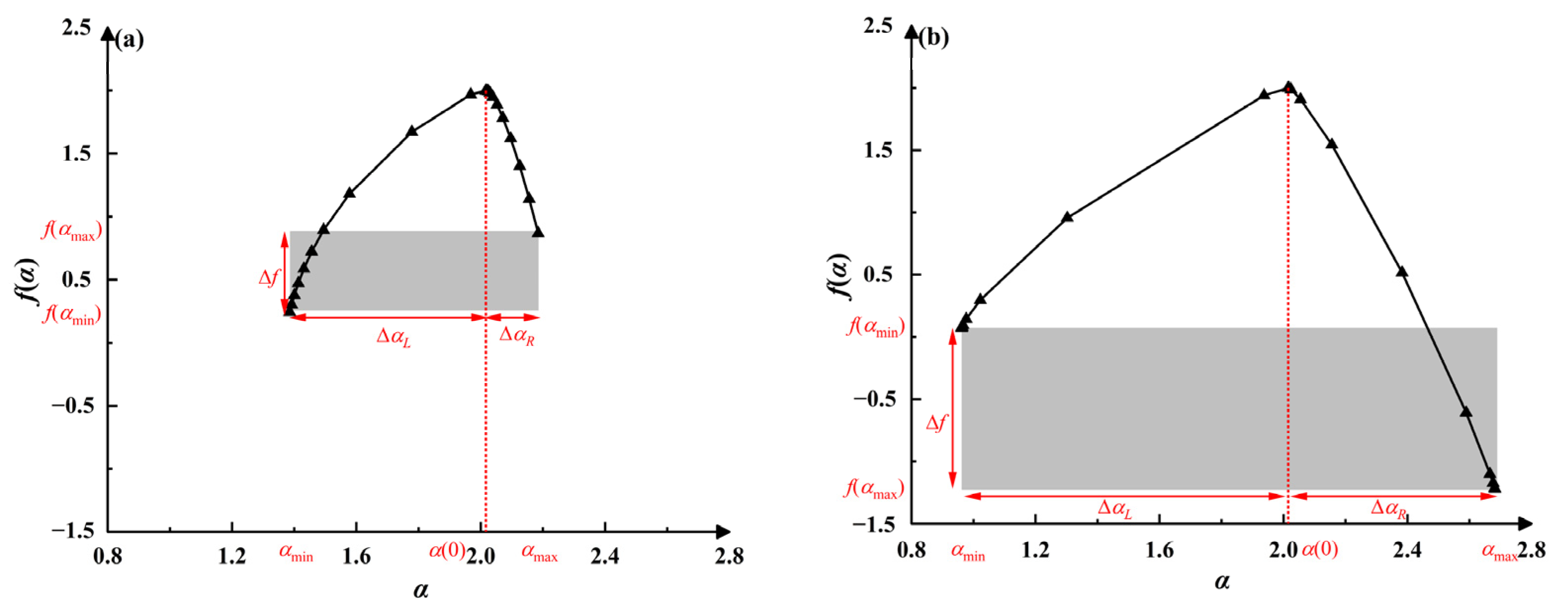 Minerals 13 00988 g006