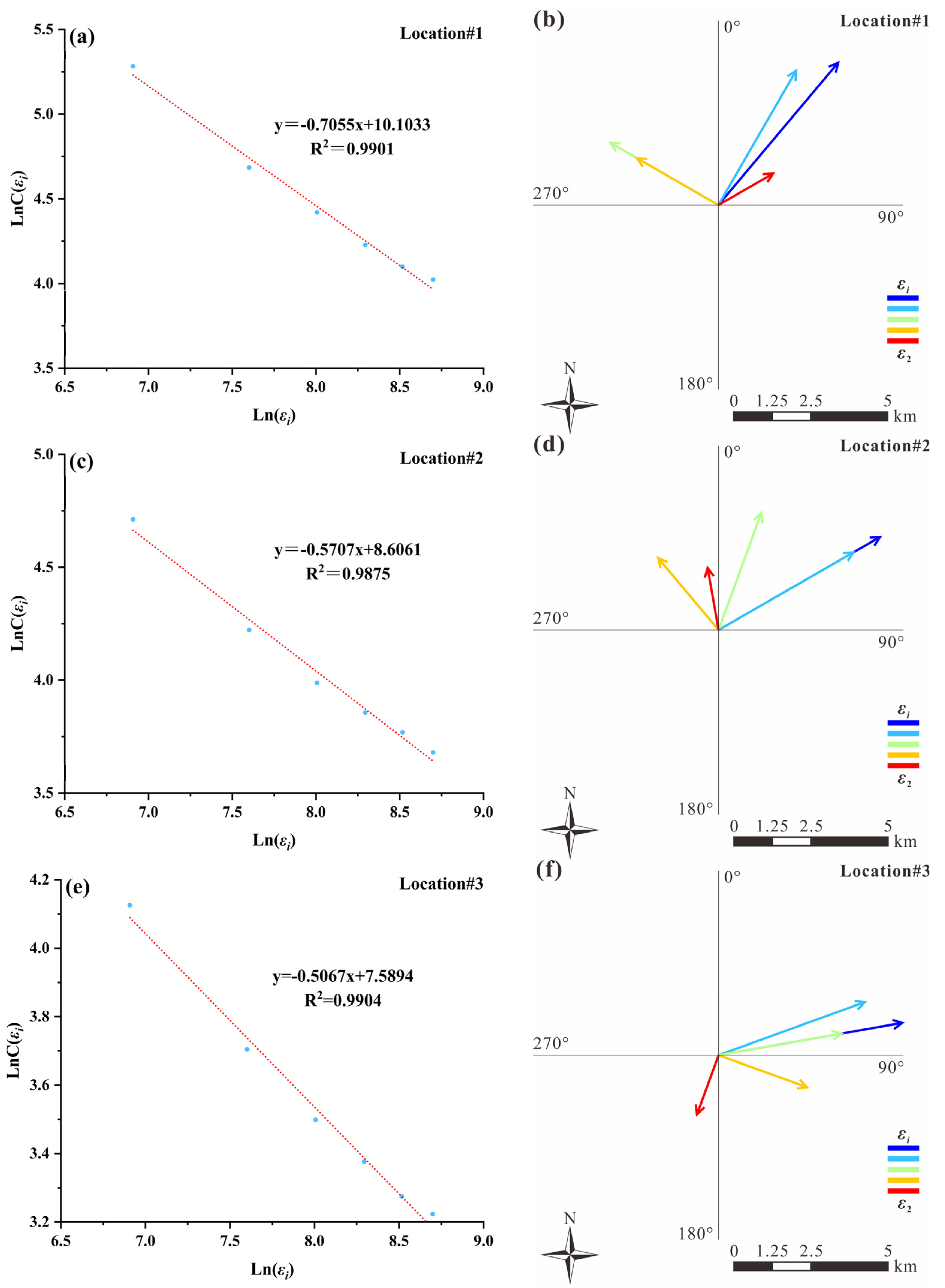 Minerals 13 00988 g010a