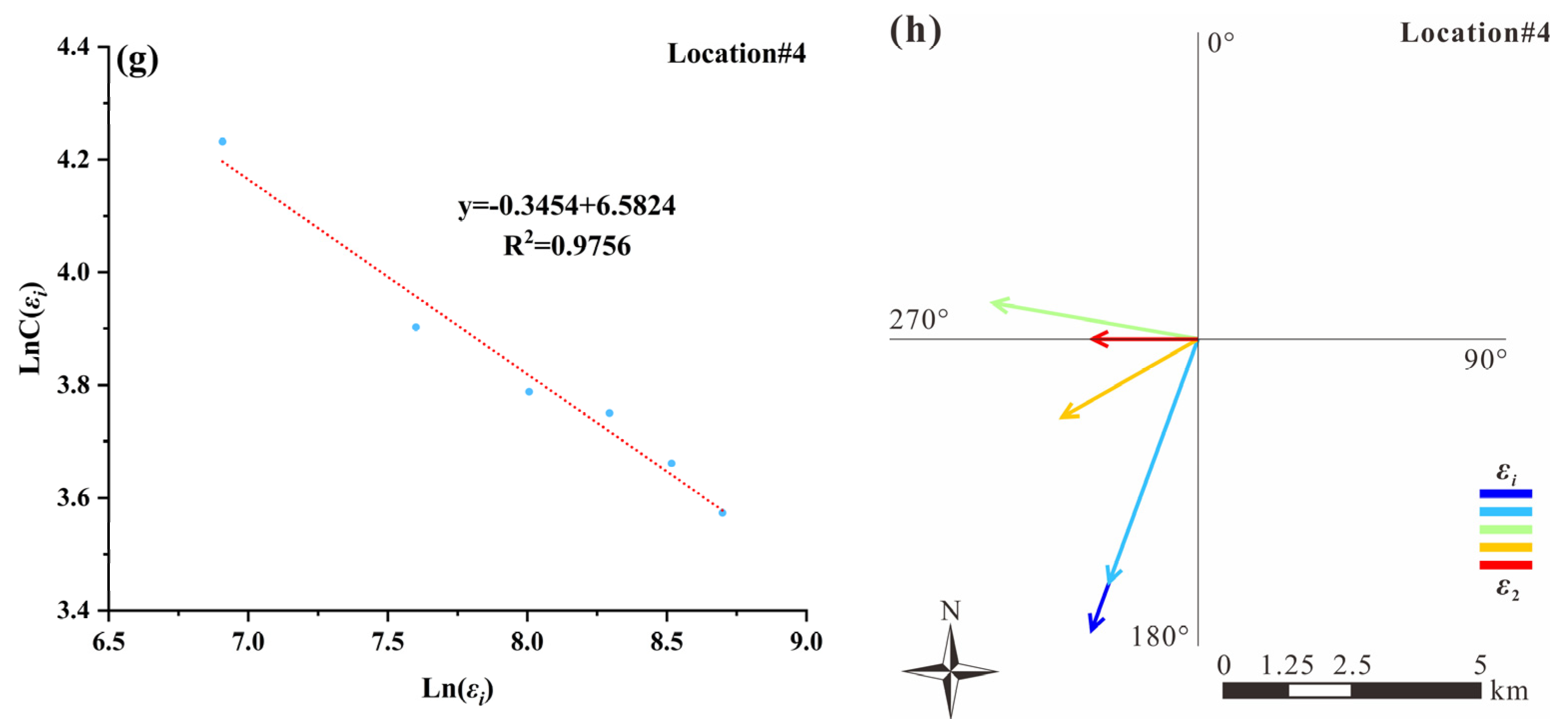 Minerals 13 00988 g010b