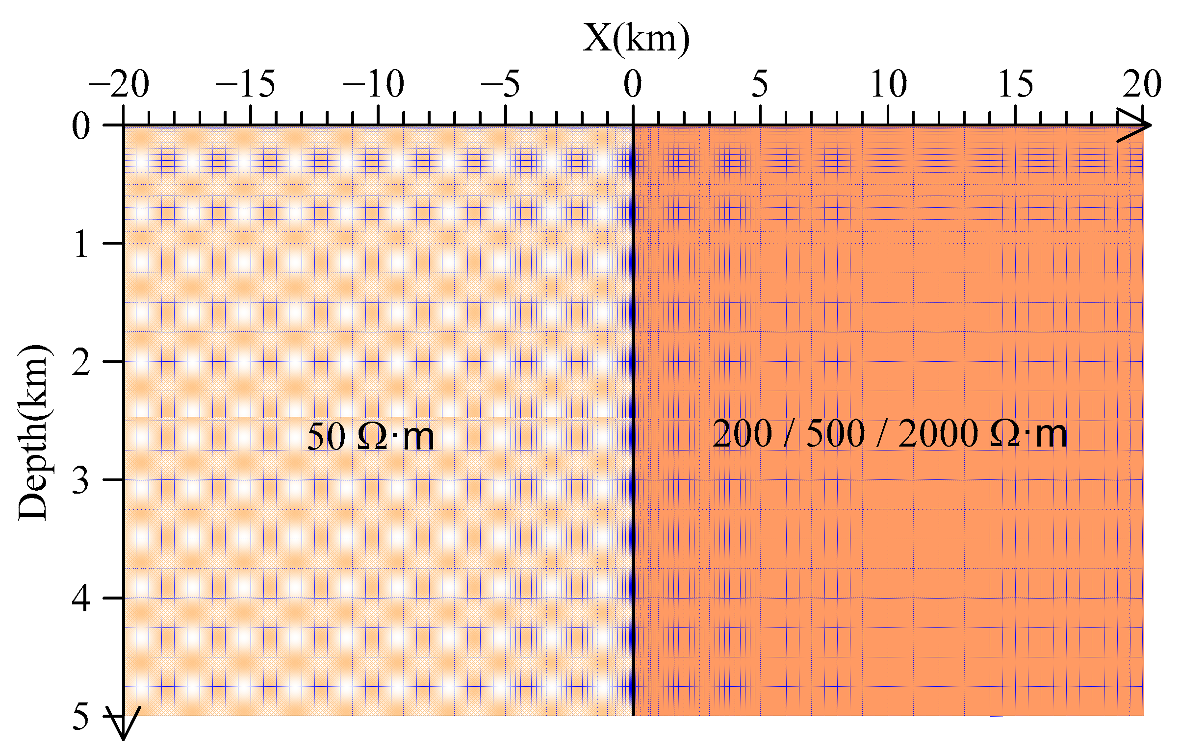 Minerals 13 00990 g001 Minerals 13 00990 g001