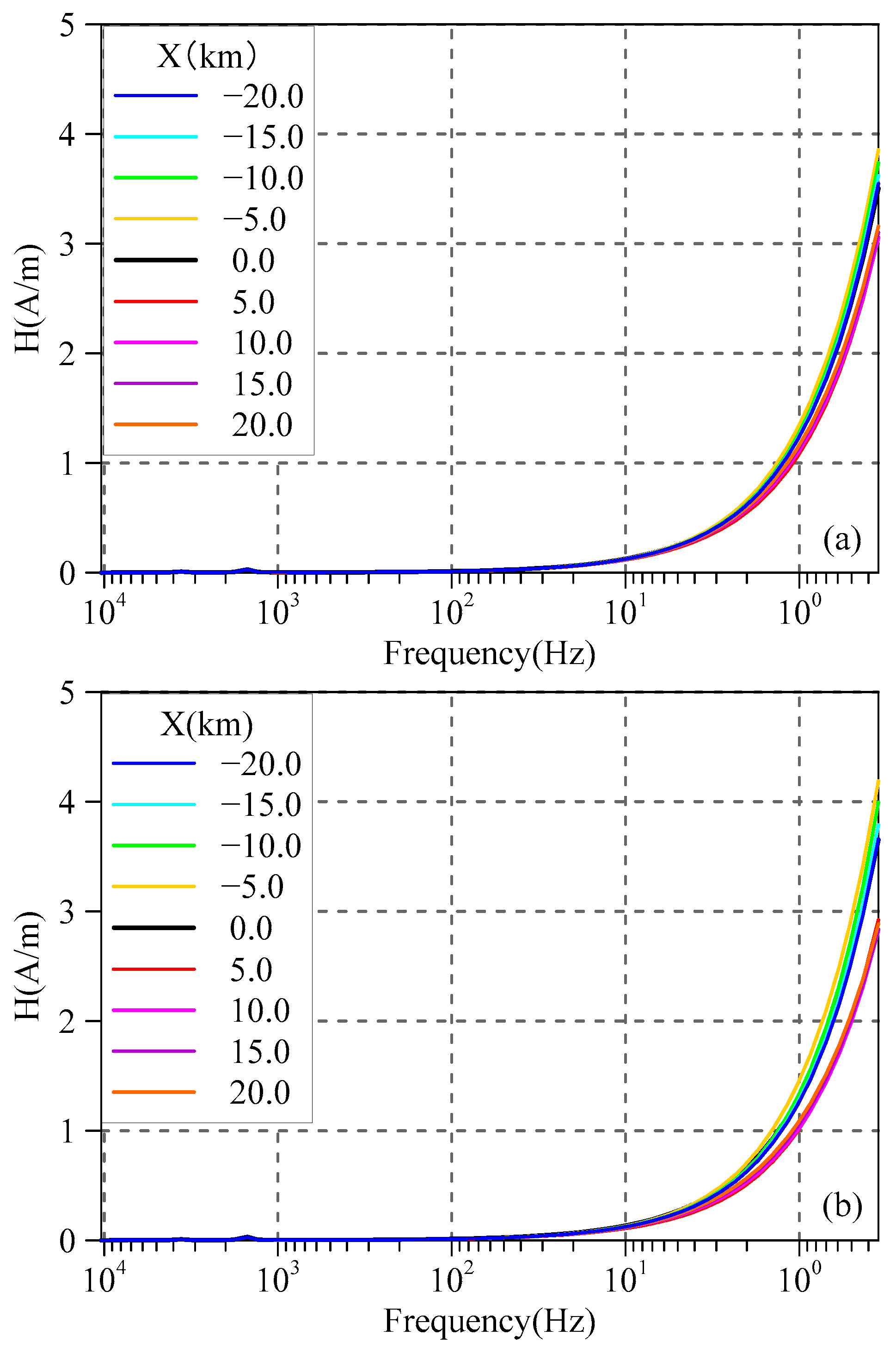 Minerals 13 00990 g002a Minerals 13 00990 g002a