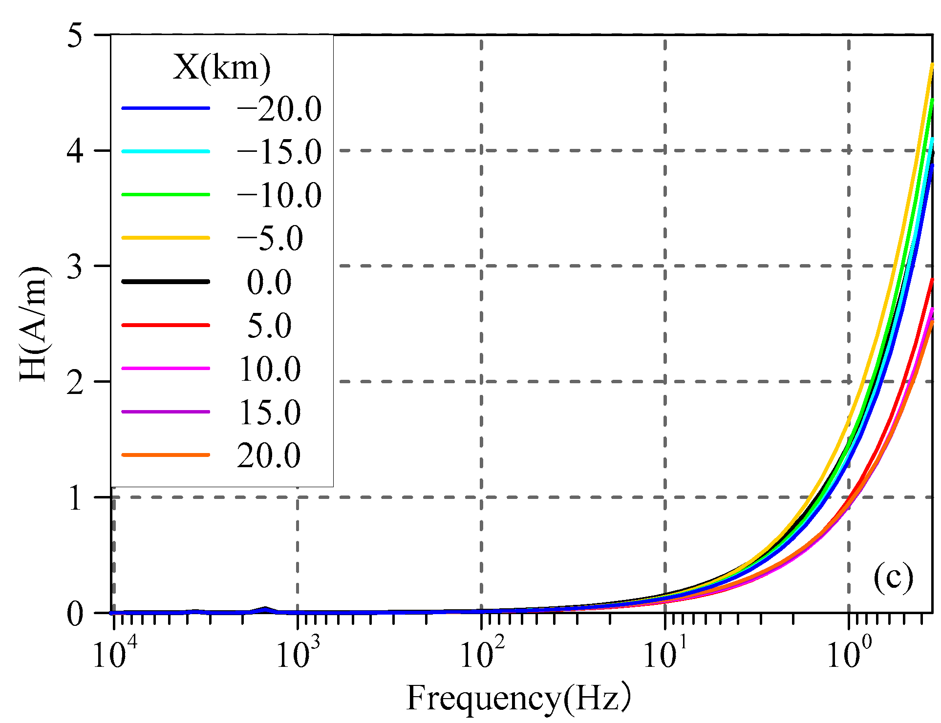 Minerals 13 00990 g002b Minerals 13 00990 g002b