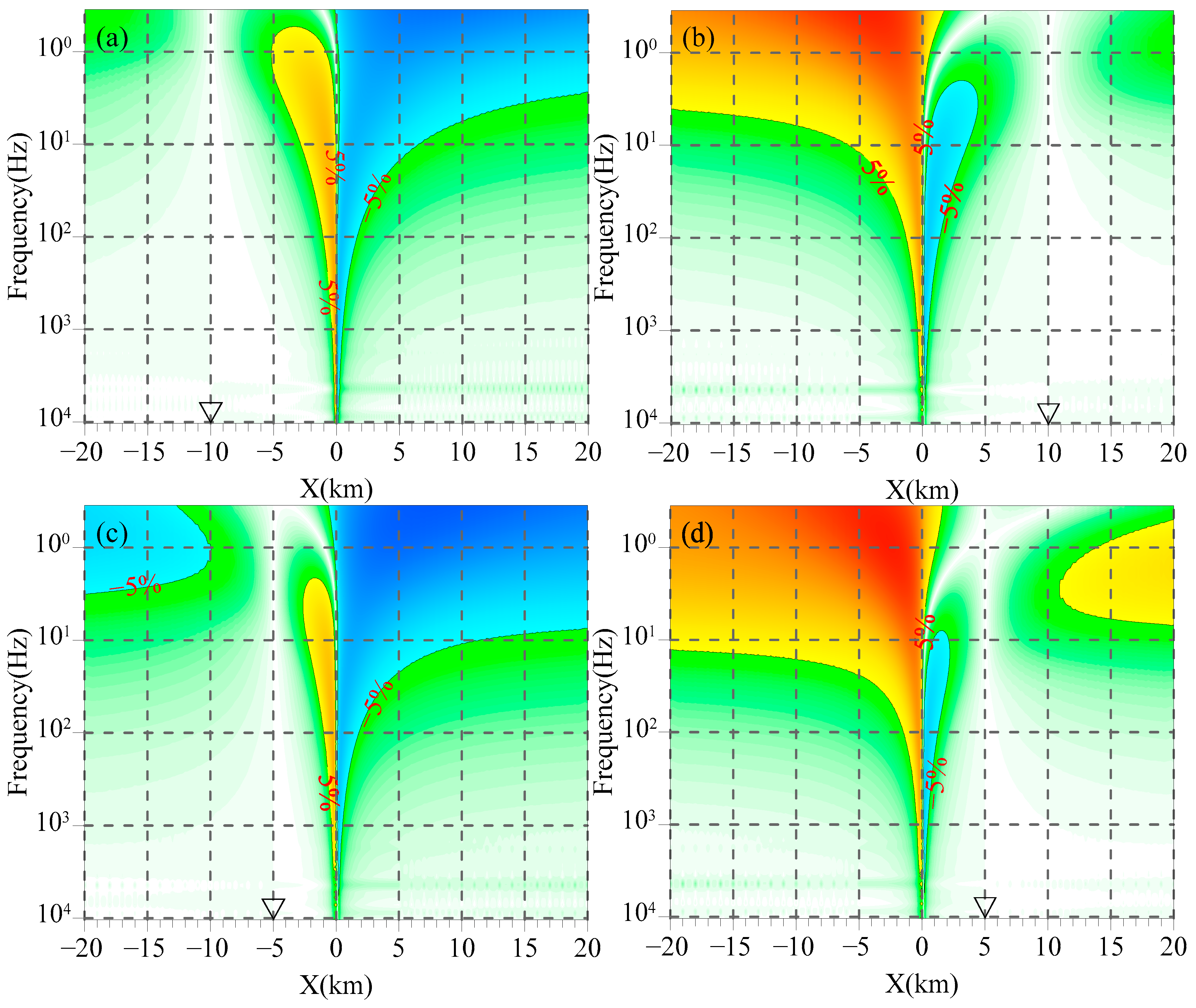 Minerals 13 00990 g003a Minerals 13 00990 g003a