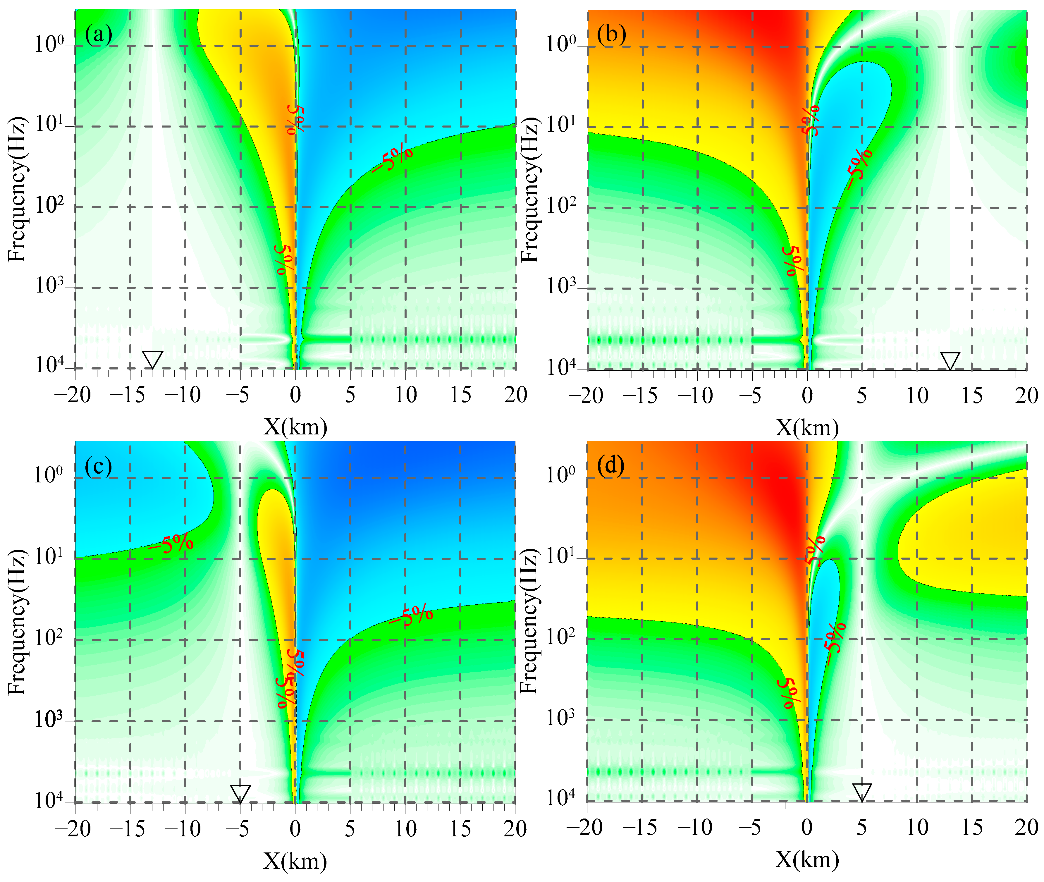 Minerals 13 00990 g004a Minerals 13 00990 g004a