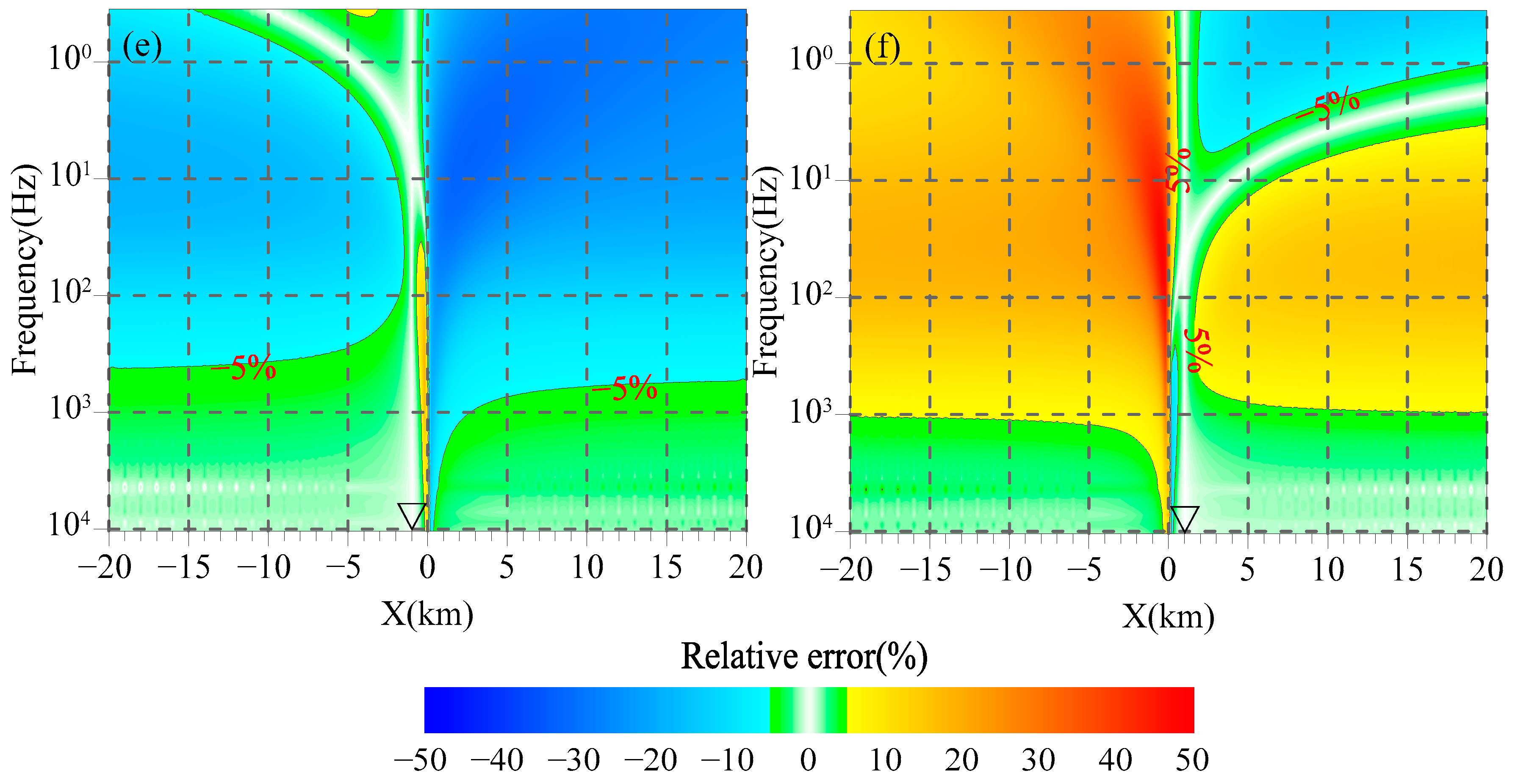 Minerals 13 00990 g004b Minerals 13 00990 g004b