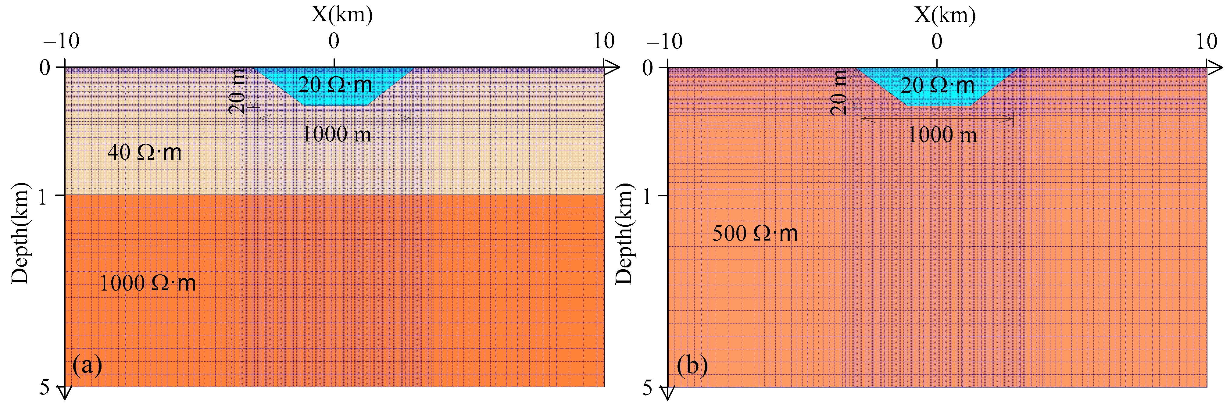 Minerals 13 00990 g006 Minerals 13 00990 g006