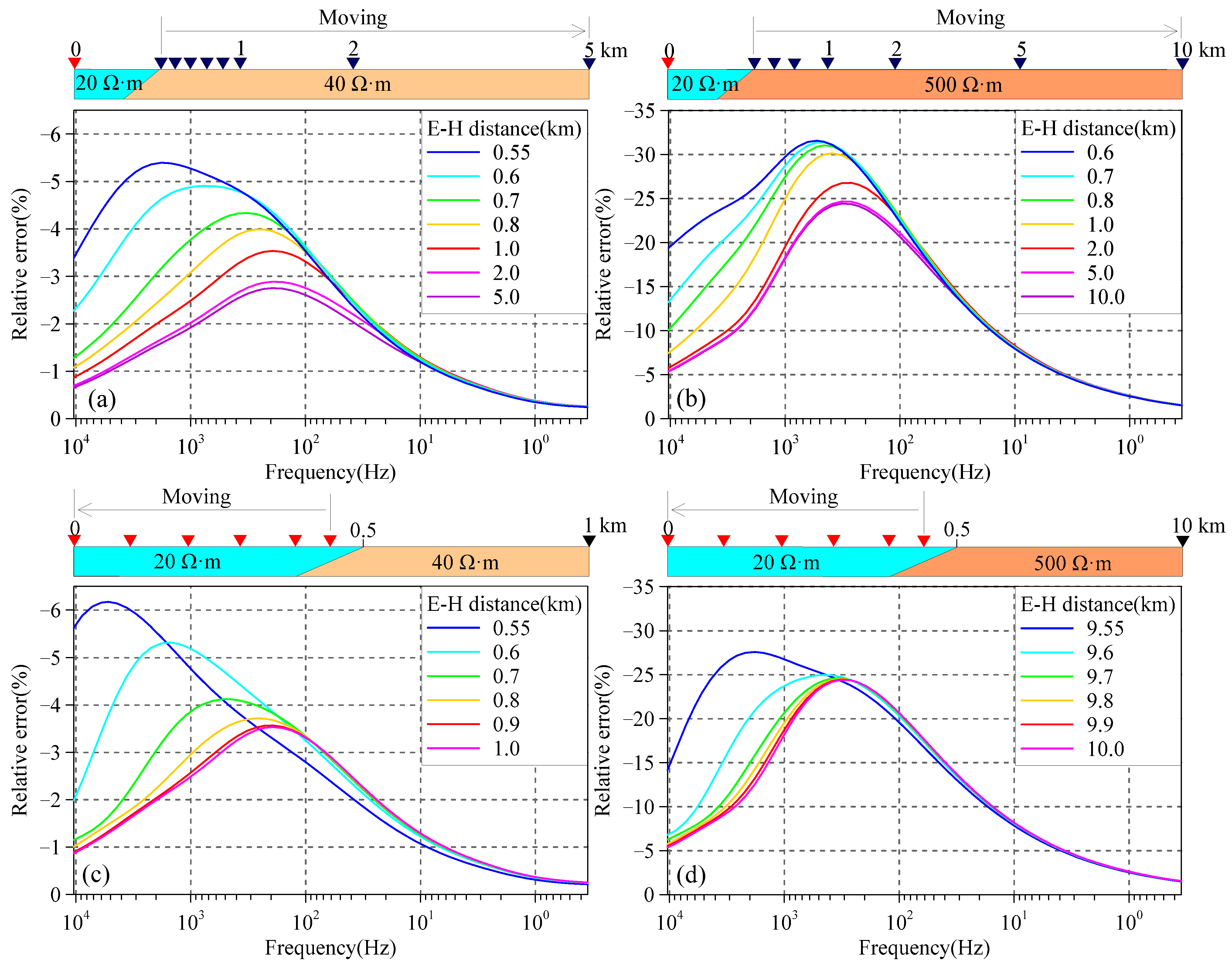 Minerals 13 00990 g008 Minerals 13 00990 g008