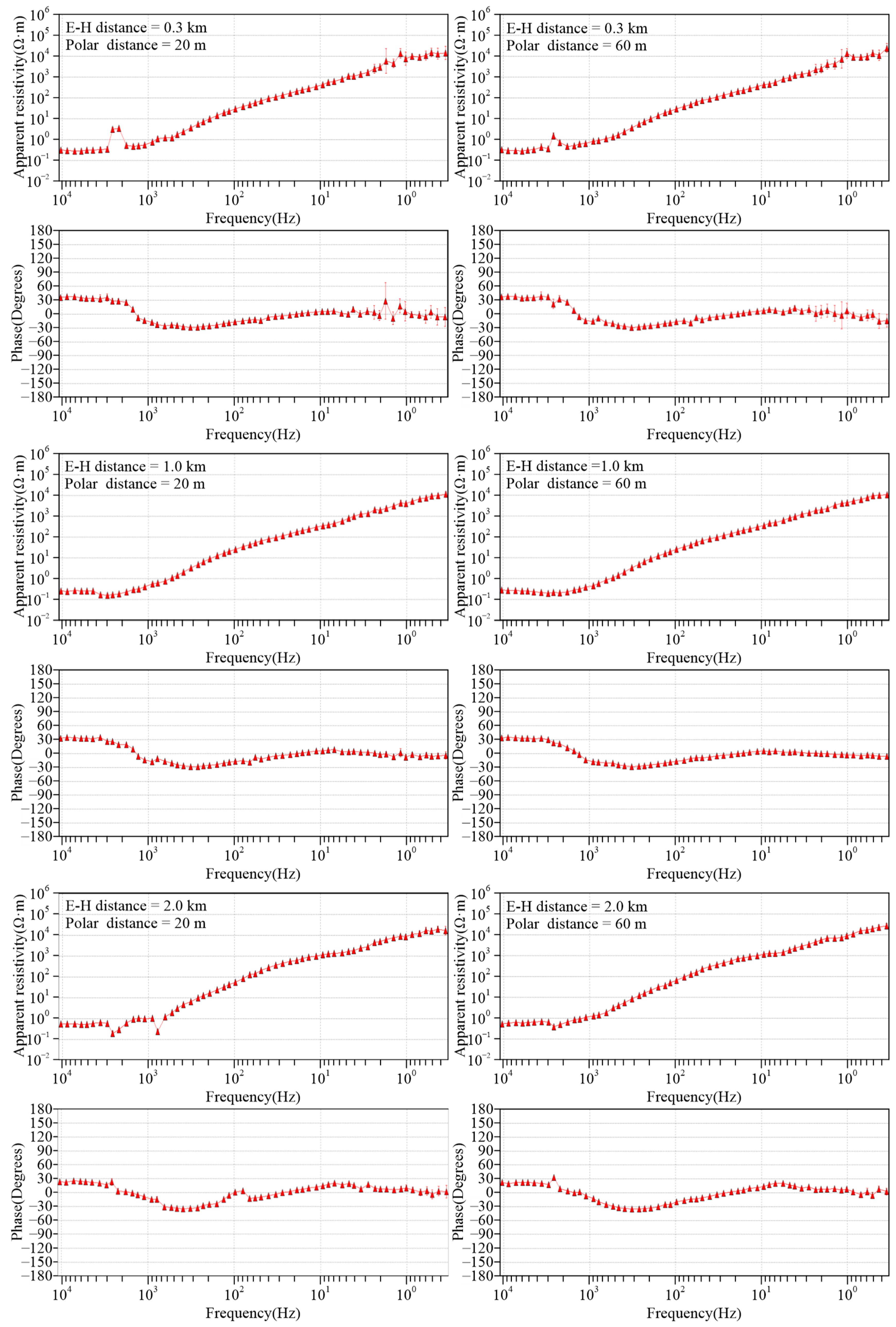 Minerals 13 00990 g010 Minerals 13 00990 g010