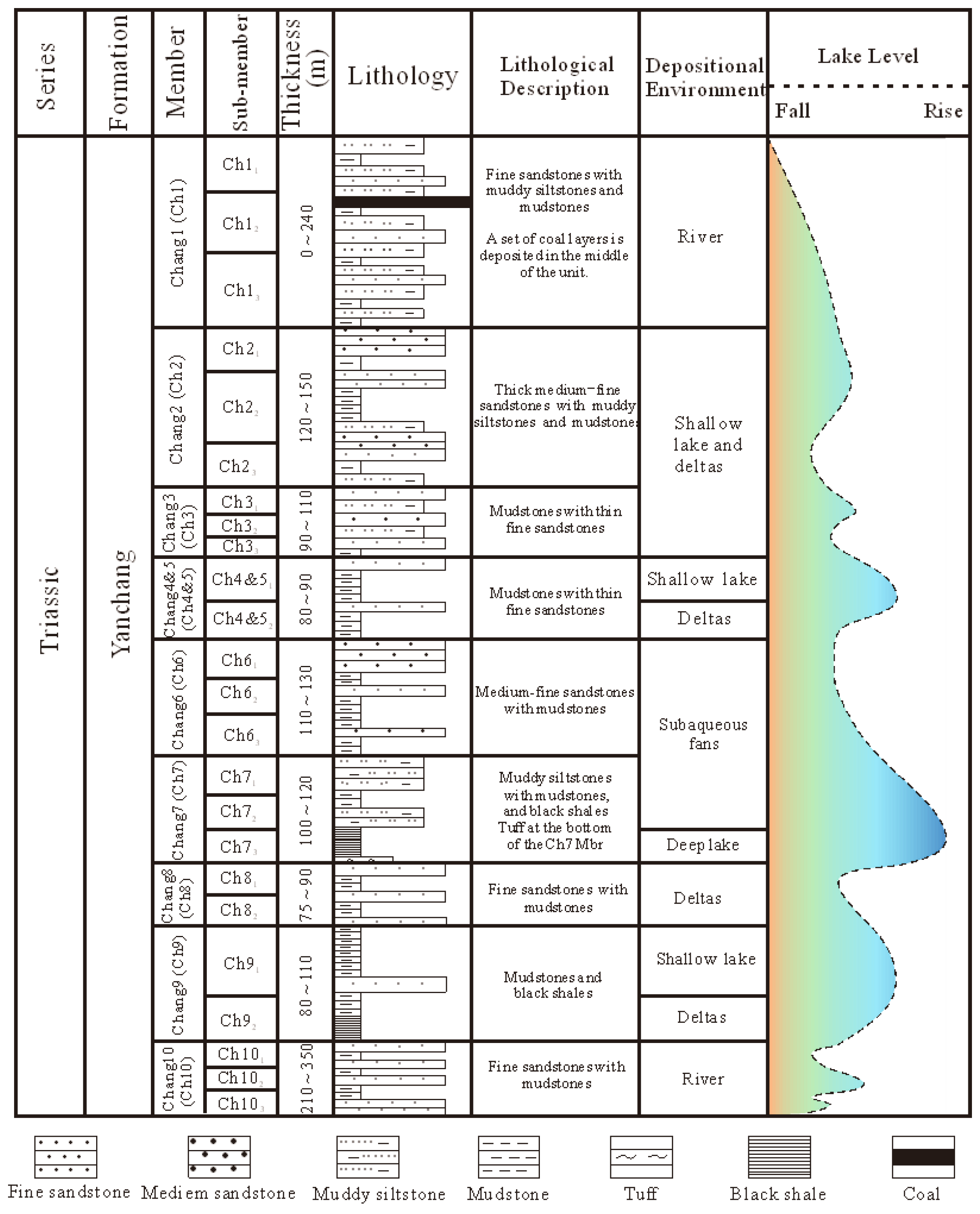 Minerals 13 00991 g002 Minerals 13 00991 g002