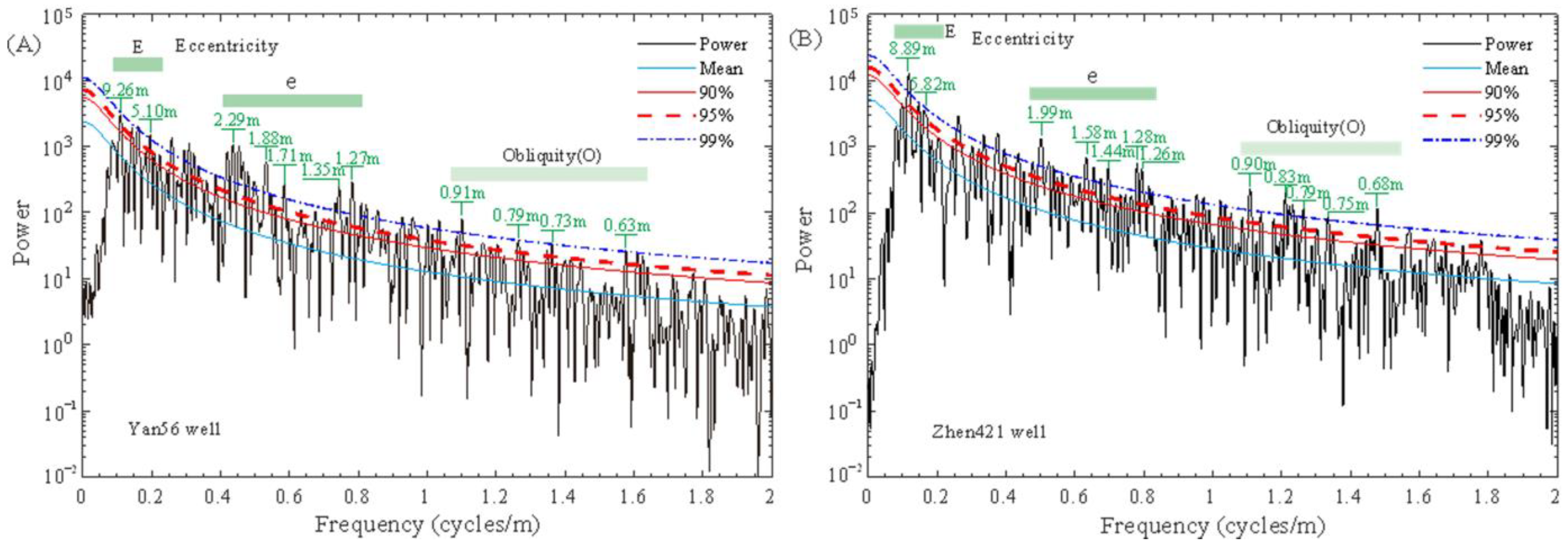 Minerals 13 00991 g003 Minerals 13 00991 g003
