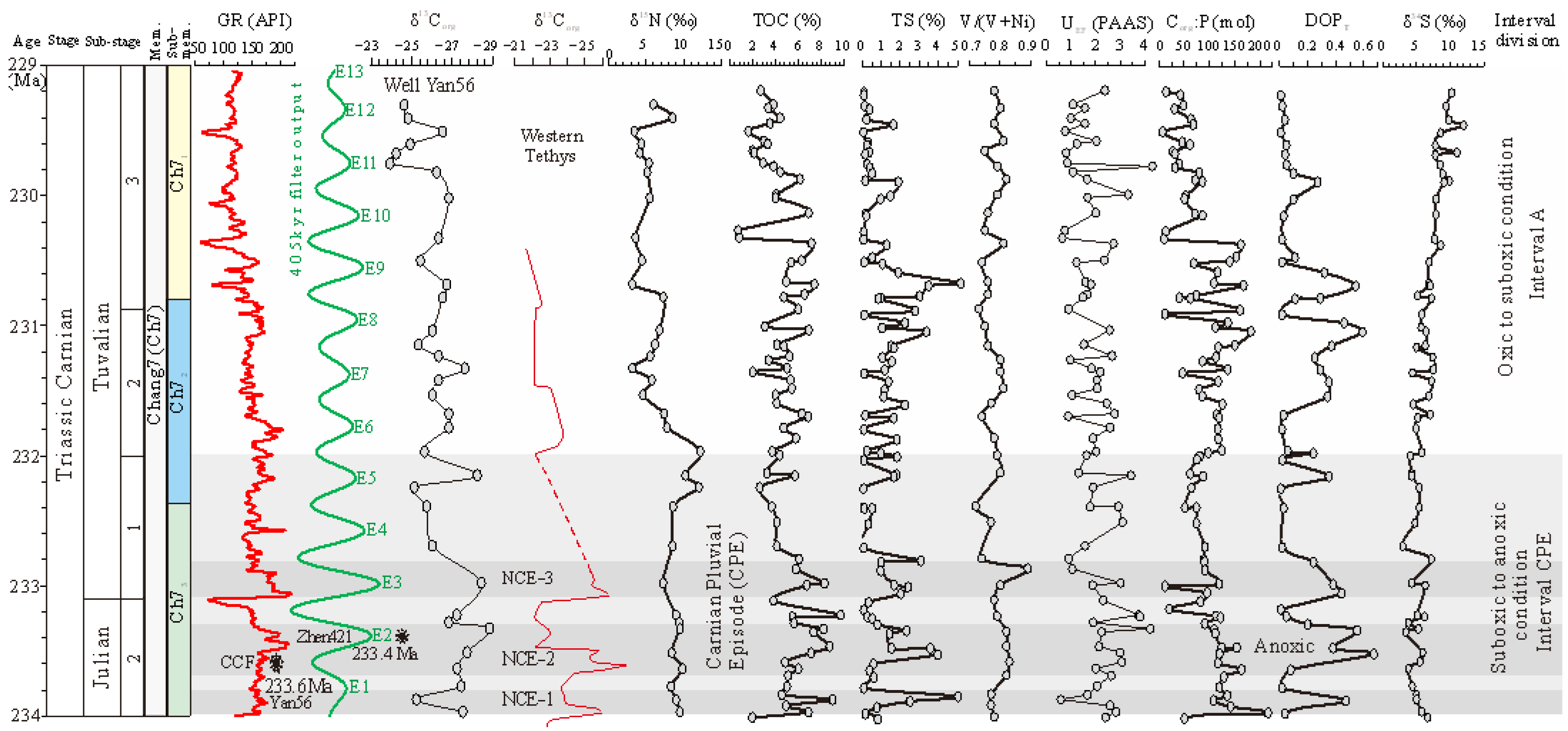 Minerals 13 00991 g007 Minerals 13 00991 g007