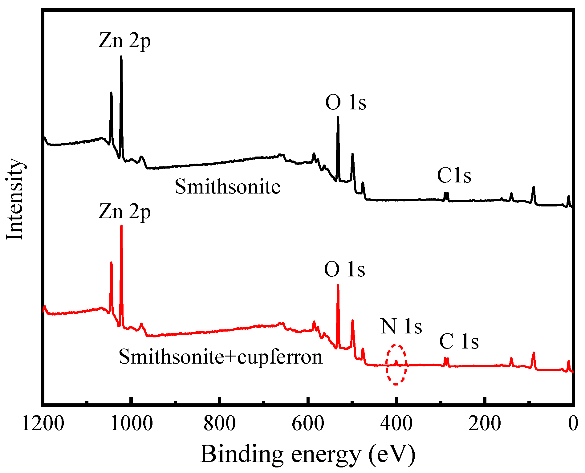Minerals 13 00992 g011 Minerals 13 00992 g011