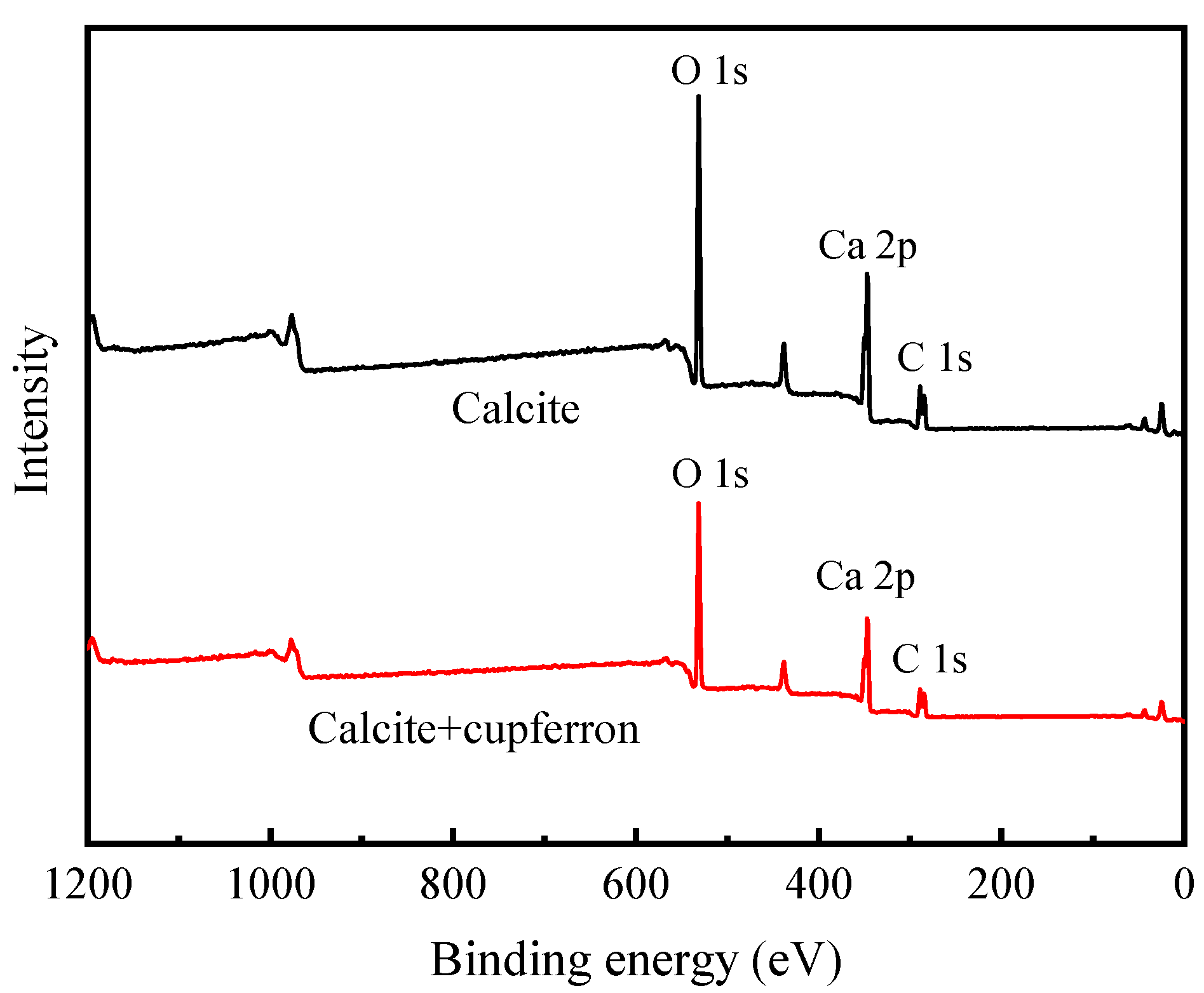 Minerals 13 00992 g012 Minerals 13 00992 g012