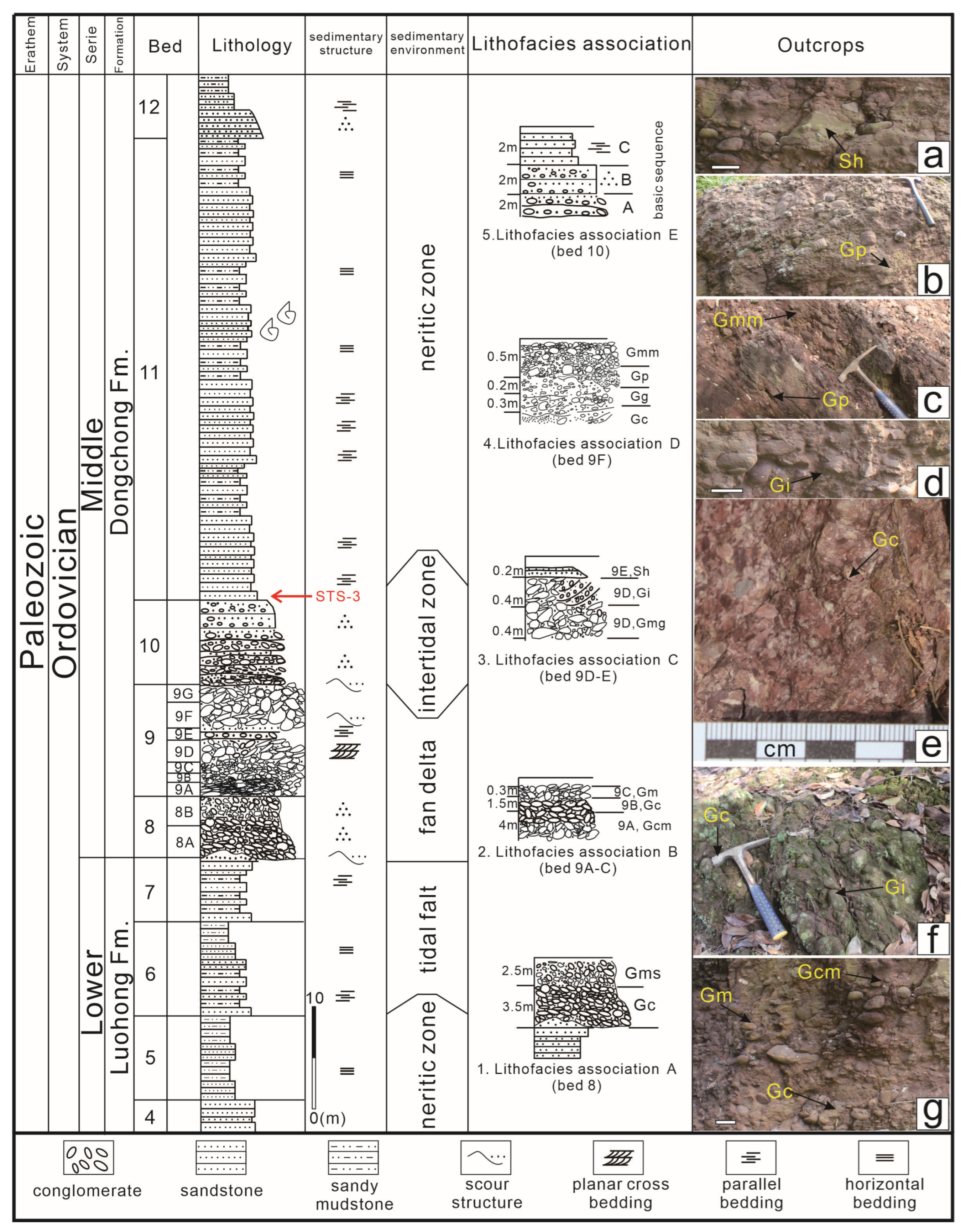 Minerals 13 00998 g004