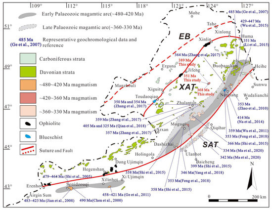 Minerals | Free Full-Text | Tectonic Transition from Passive to 